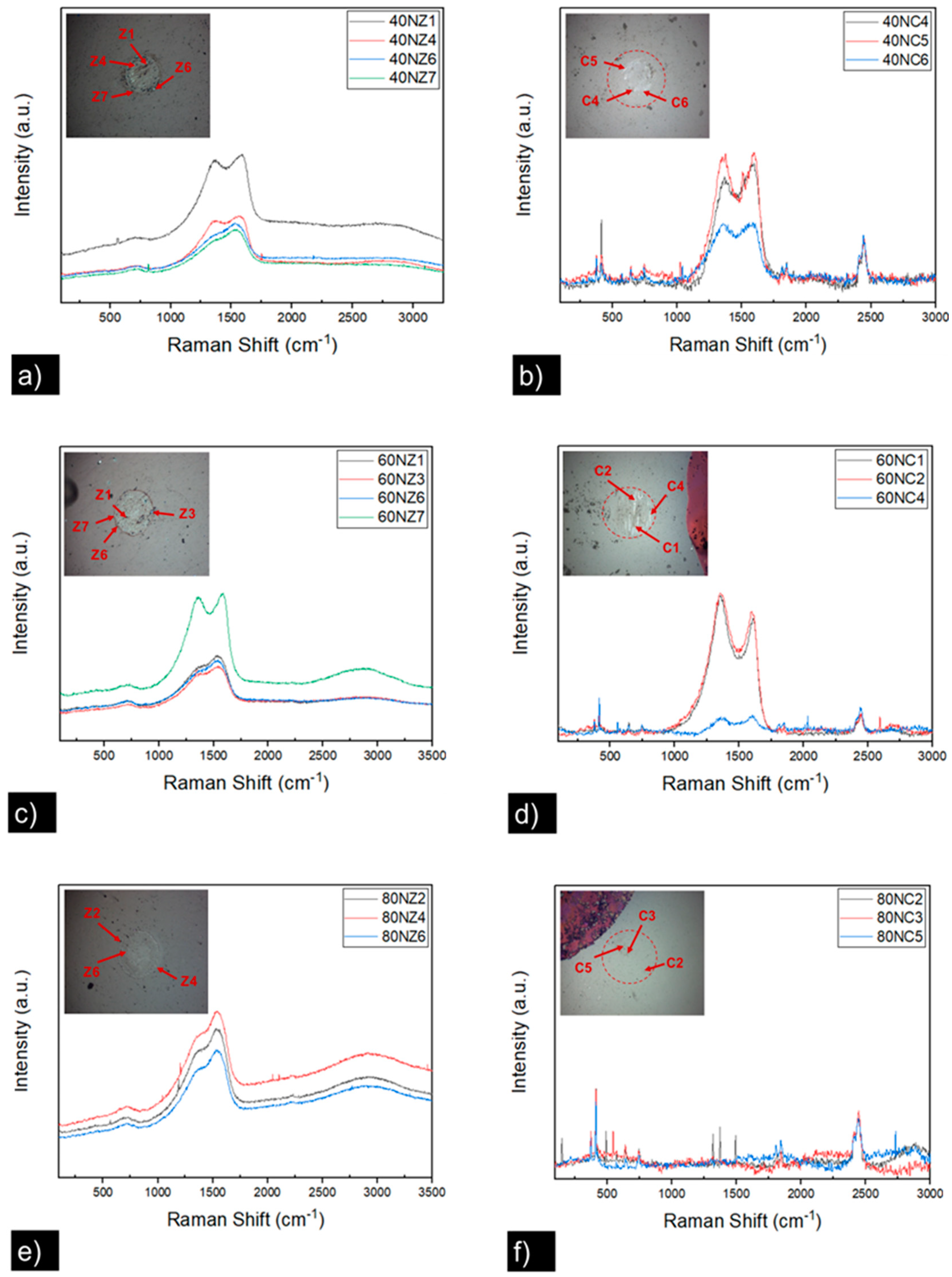 Coatings 13 01344 g009