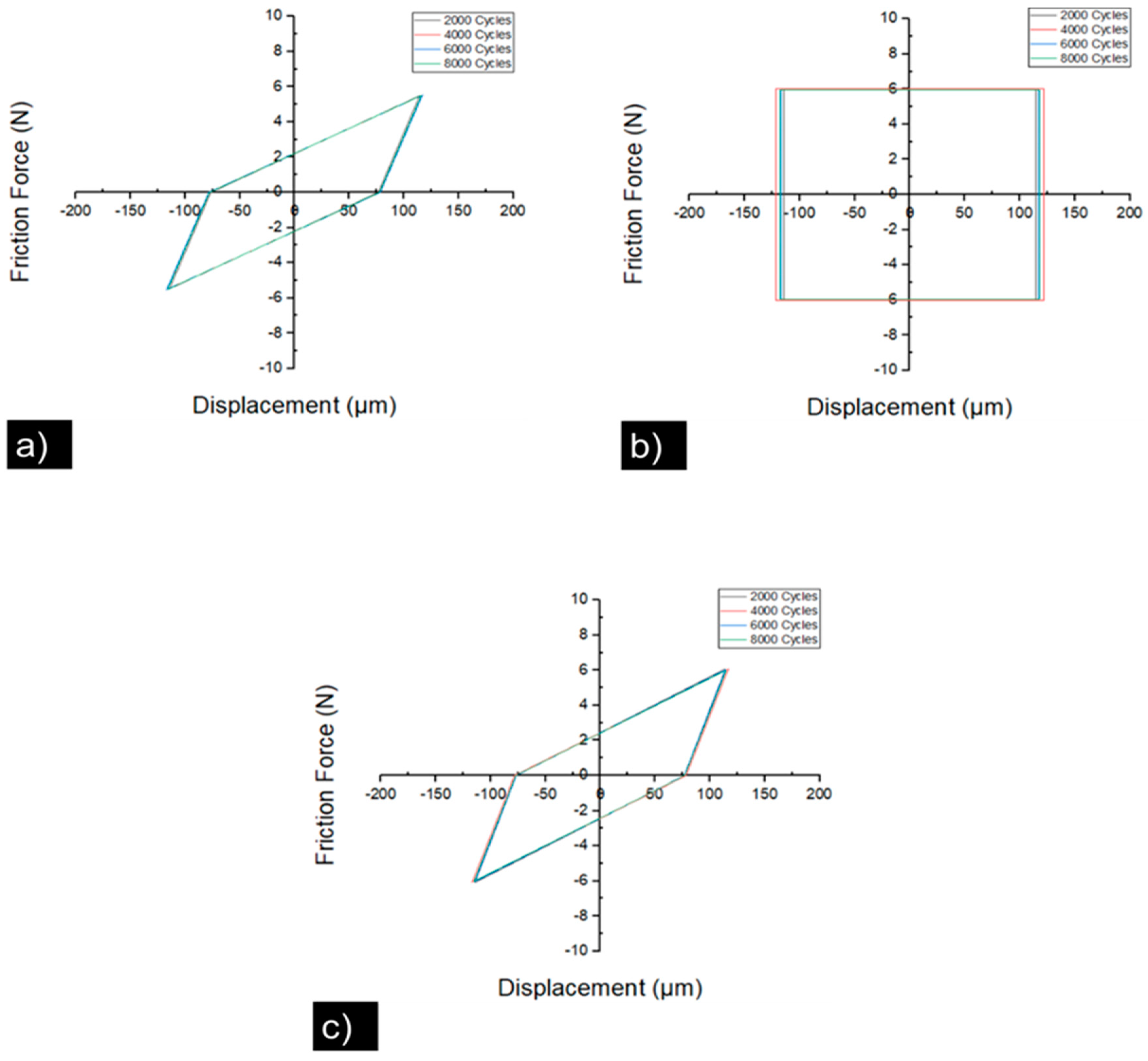 Coatings 13 01344 g012