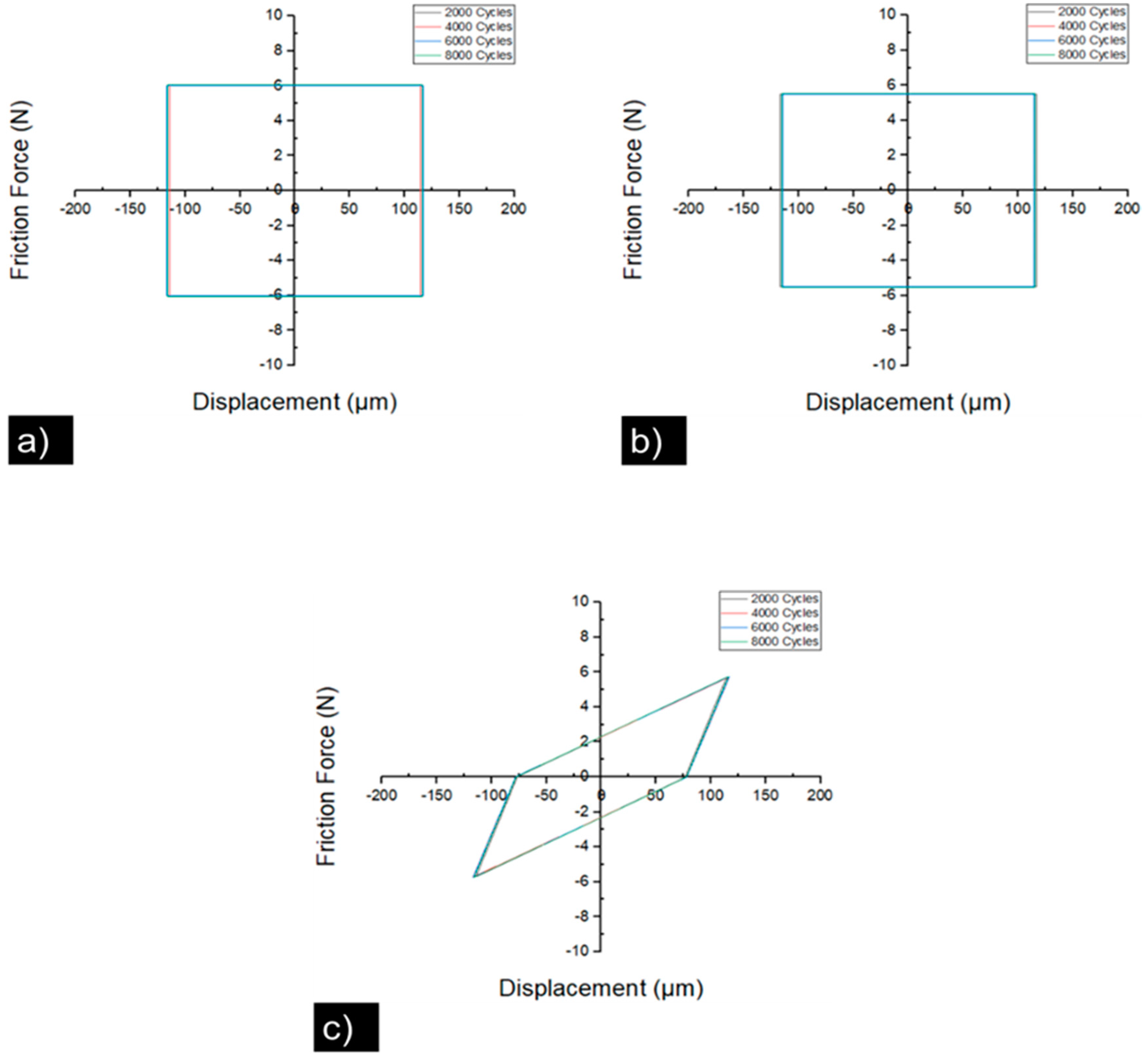 Coatings 13 01344 g013