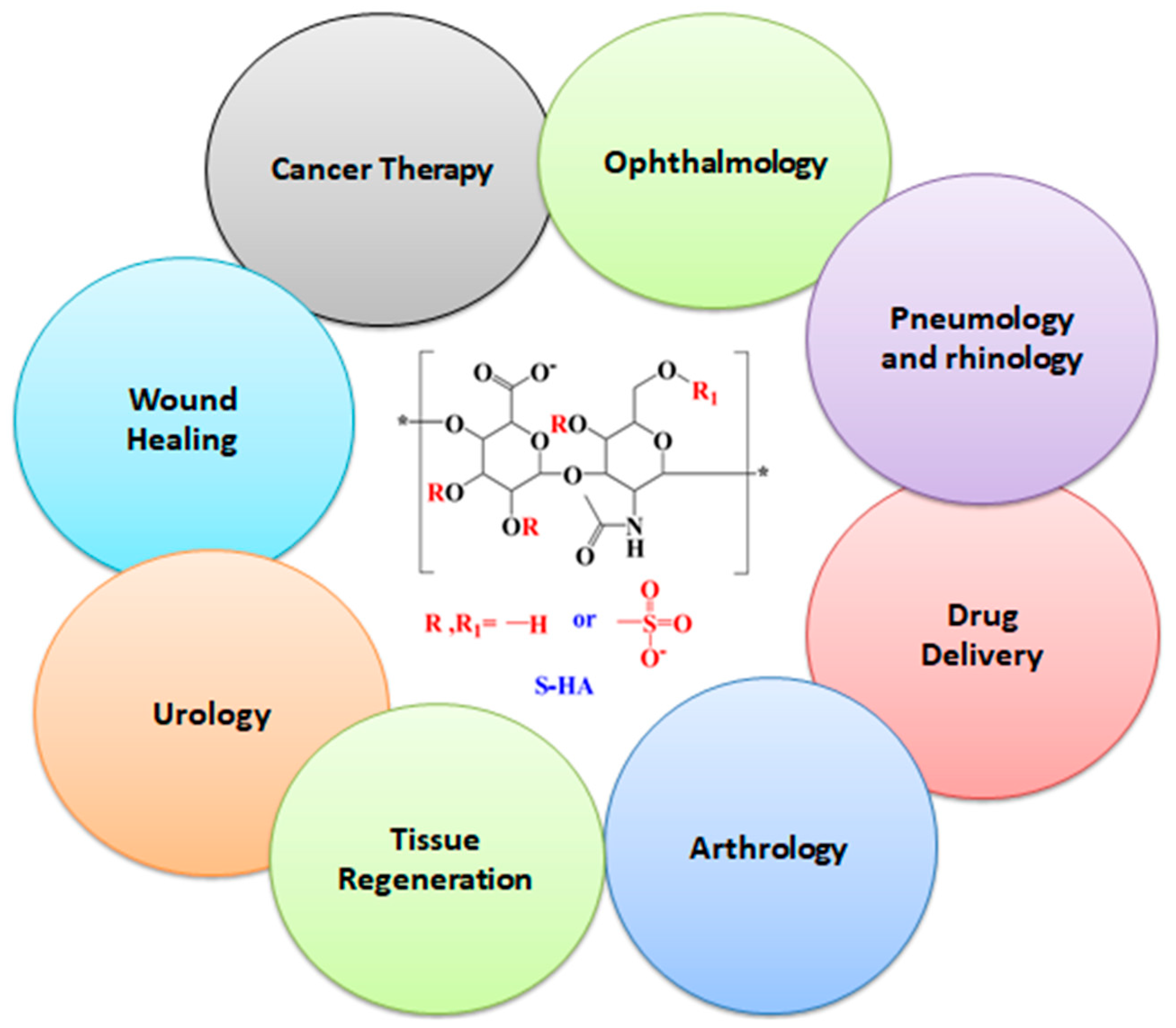 Coatings 13 01345 g004 Coatings 13 01345 g004