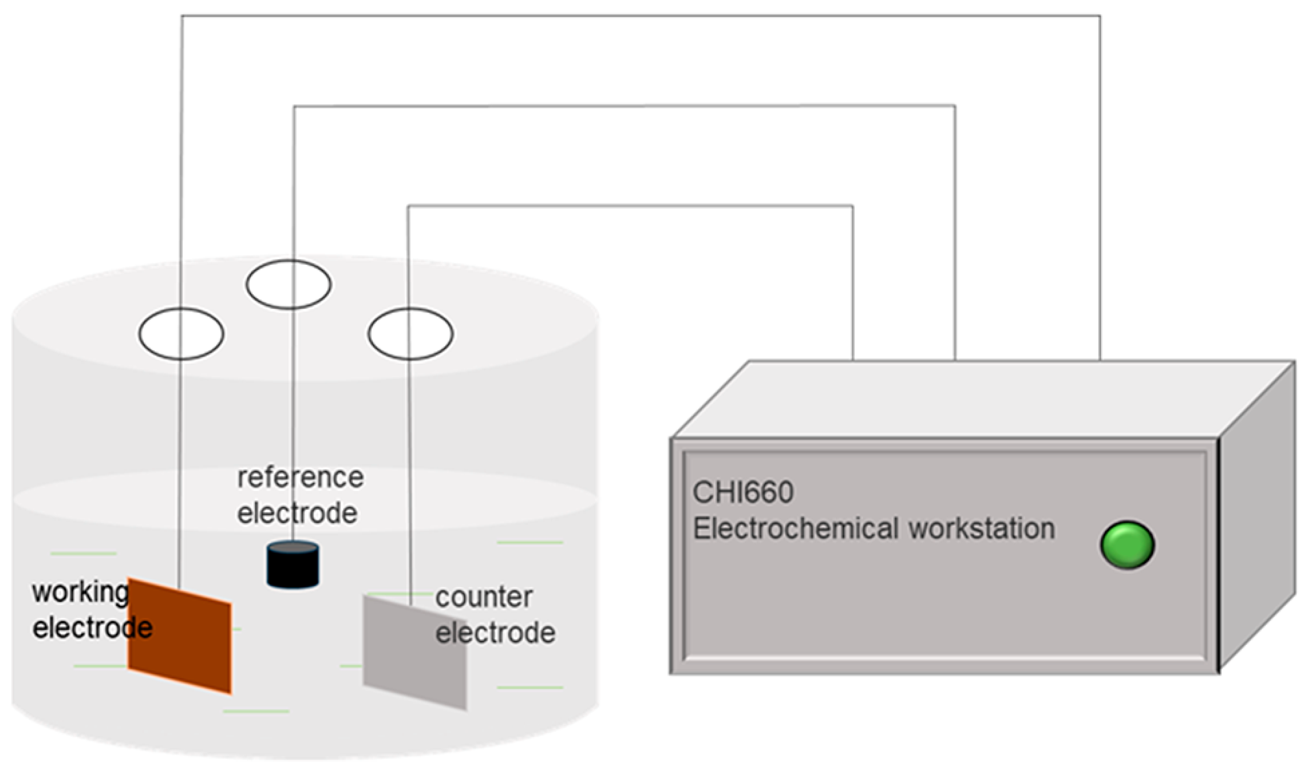 Coatings 13 01346 g002 Coatings 13 01346 g002