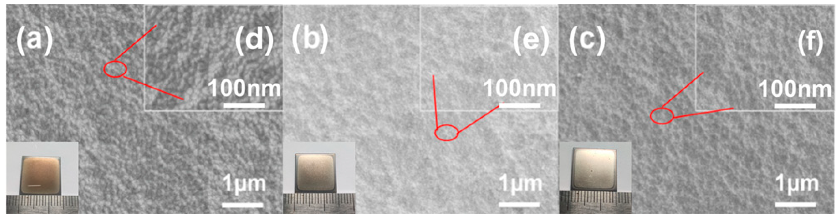 Coatings 13 01346 g003 Coatings 13 01346 g003