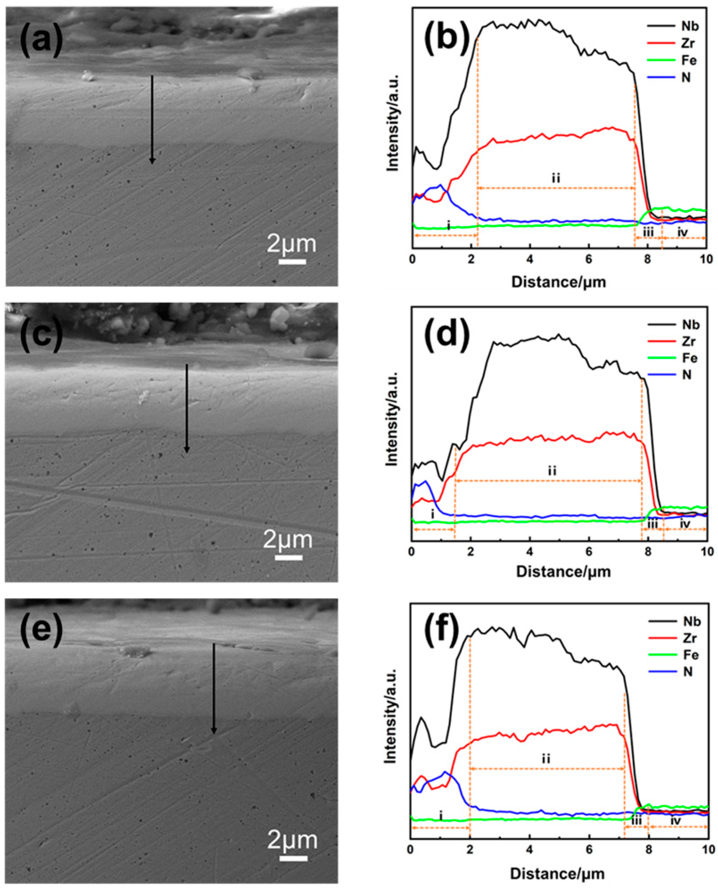 Coatings 13 01346 g004 Coatings 13 01346 g004