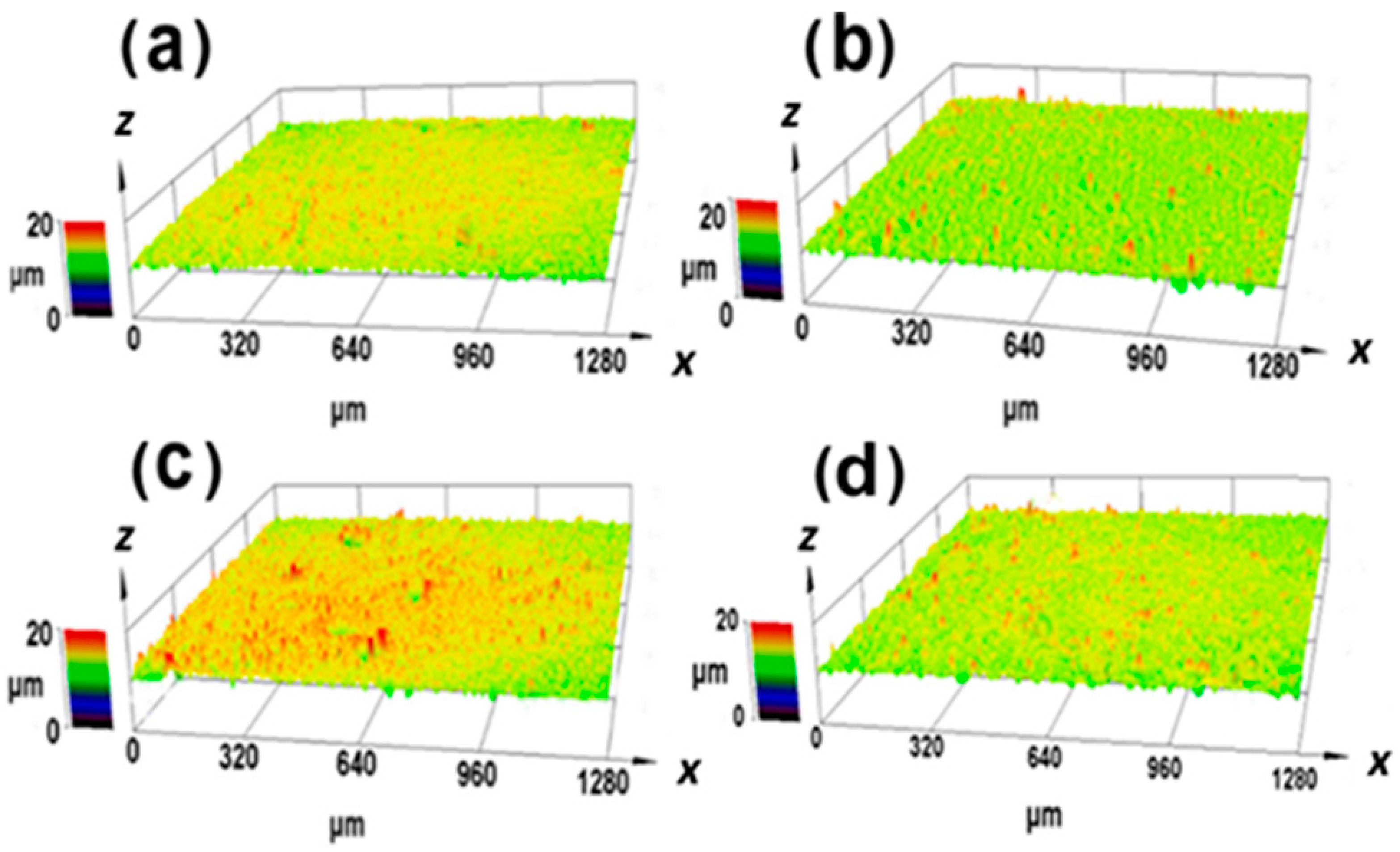 Coatings 13 01346 g006 Coatings 13 01346 g006