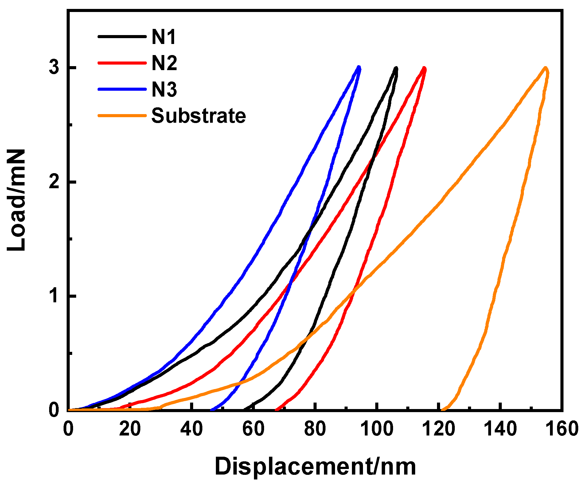 Coatings 13 01346 g008 Coatings 13 01346 g008