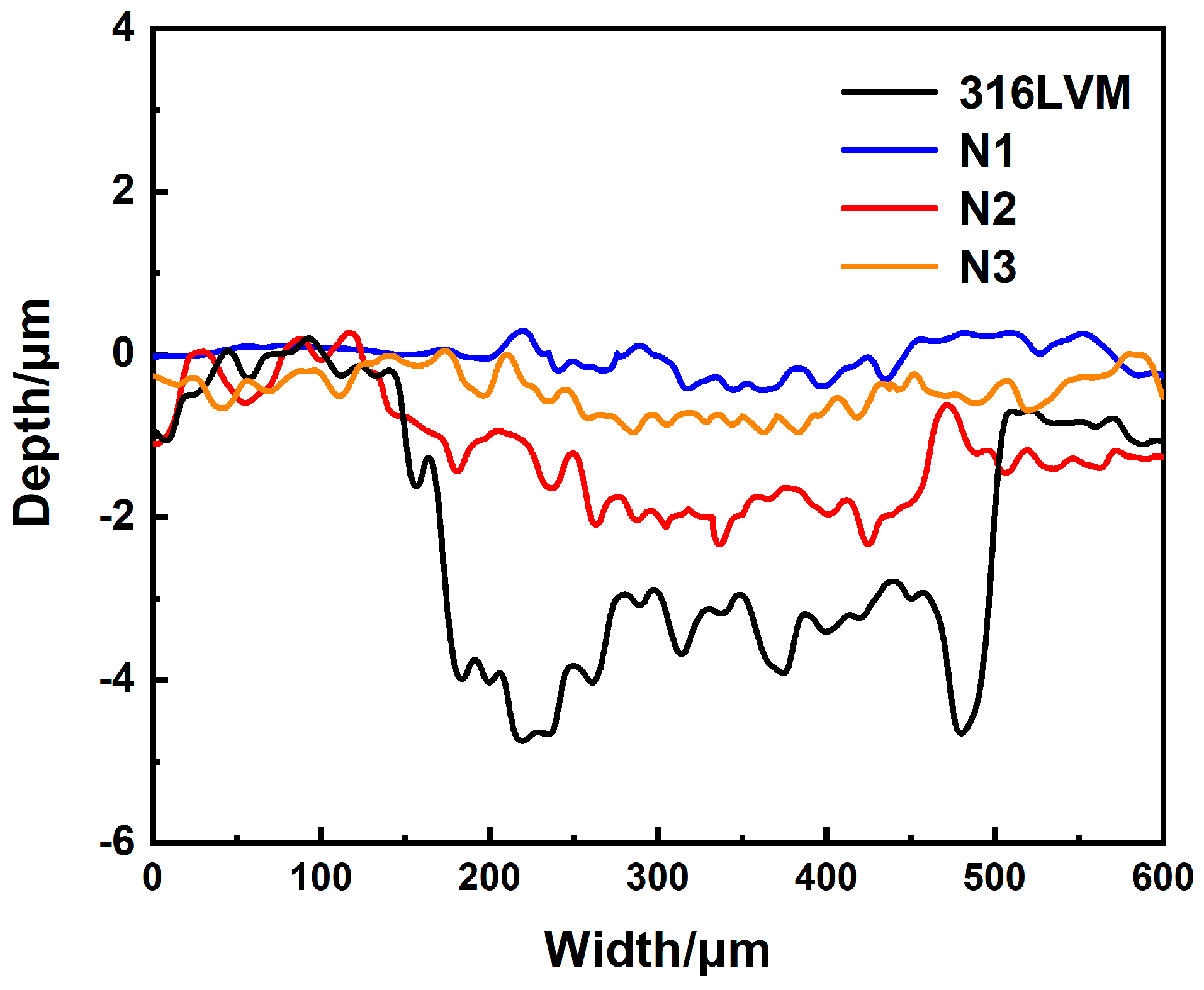 Coatings 13 01346 g011 Coatings 13 01346 g011