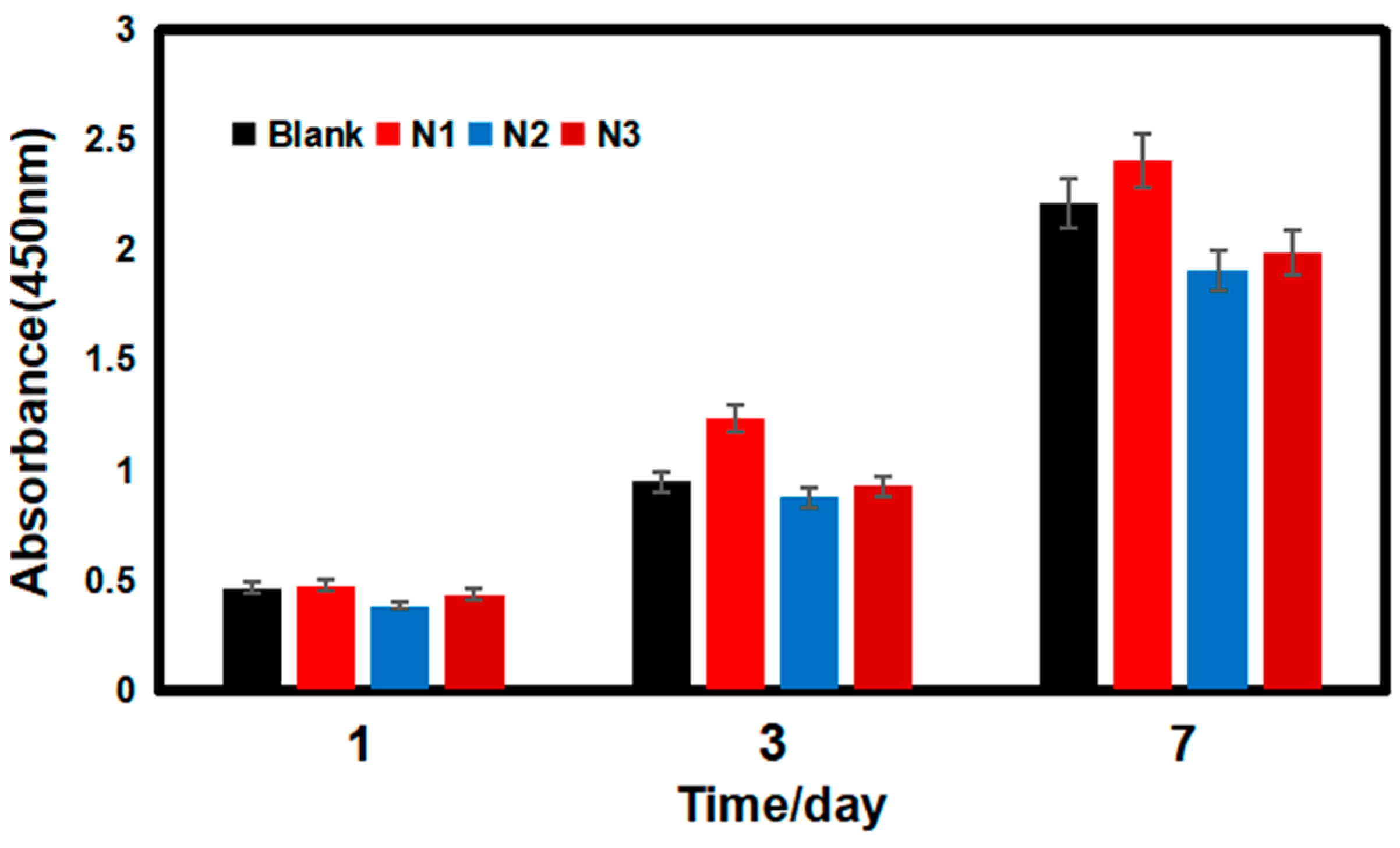 Coatings 13 01346 g014 Coatings 13 01346 g014