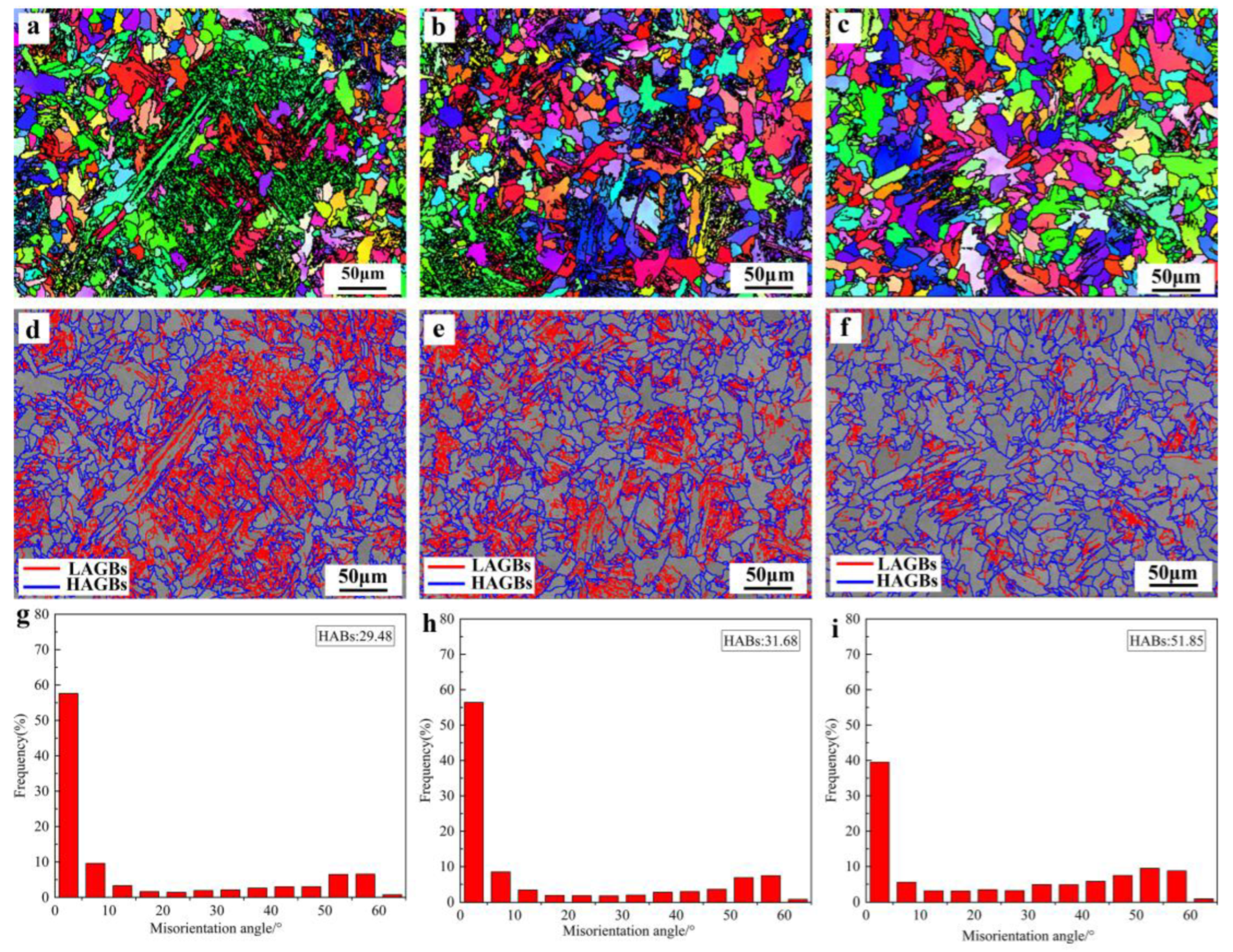 Coatings 13 01347 g005 Coatings 13 01347 g005