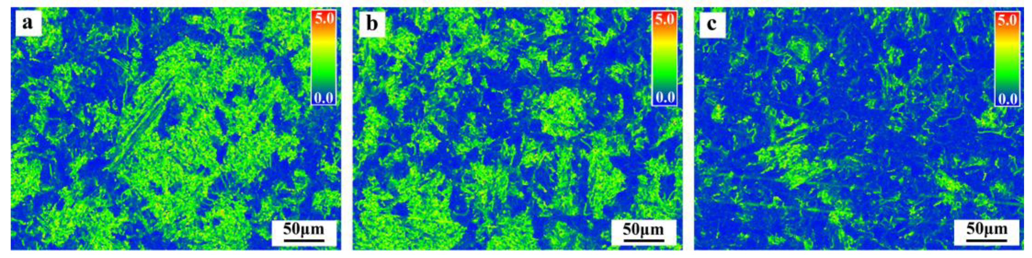 Coatings 13 01347 g006 Coatings 13 01347 g006