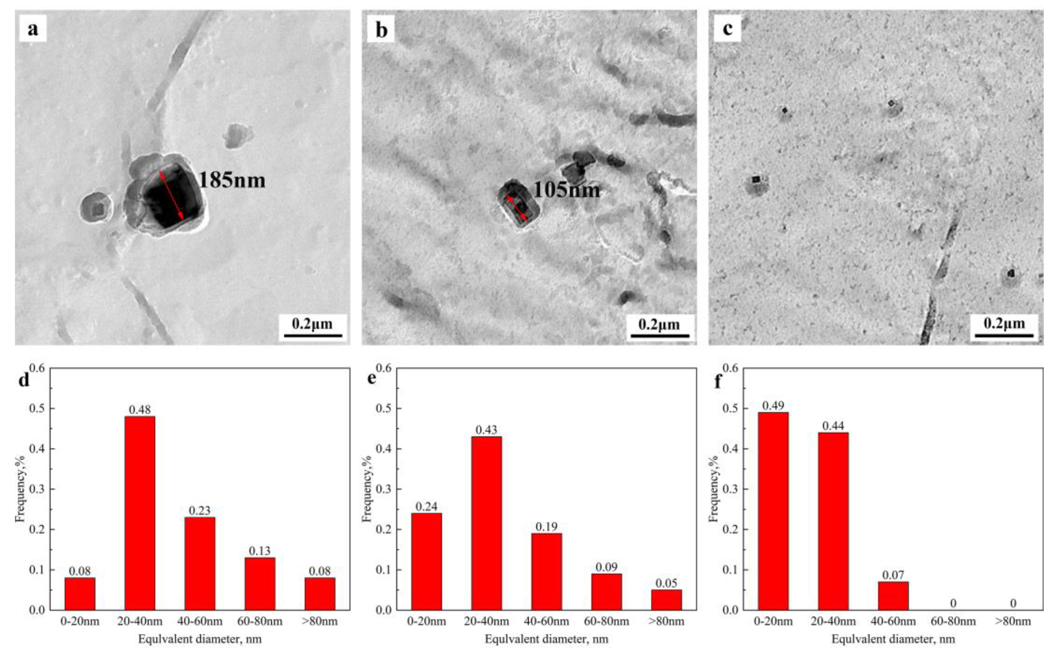 Coatings 13 01347 g011 Coatings 13 01347 g011