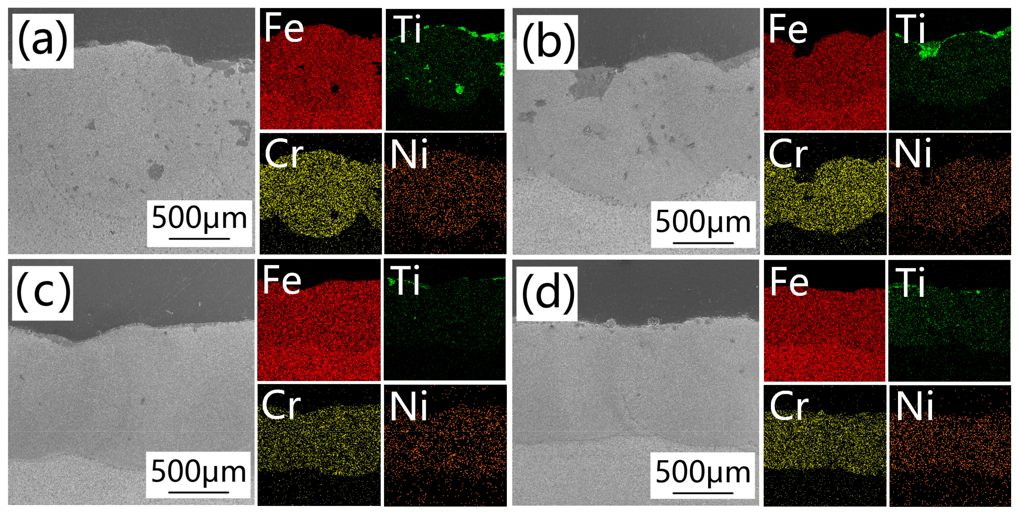 Coatings 13 01348 g002 Coatings 13 01348 g002