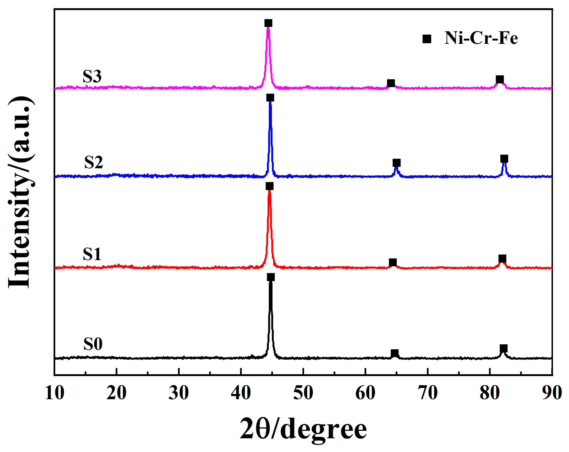 Coatings 13 01348 g004 Coatings 13 01348 g004