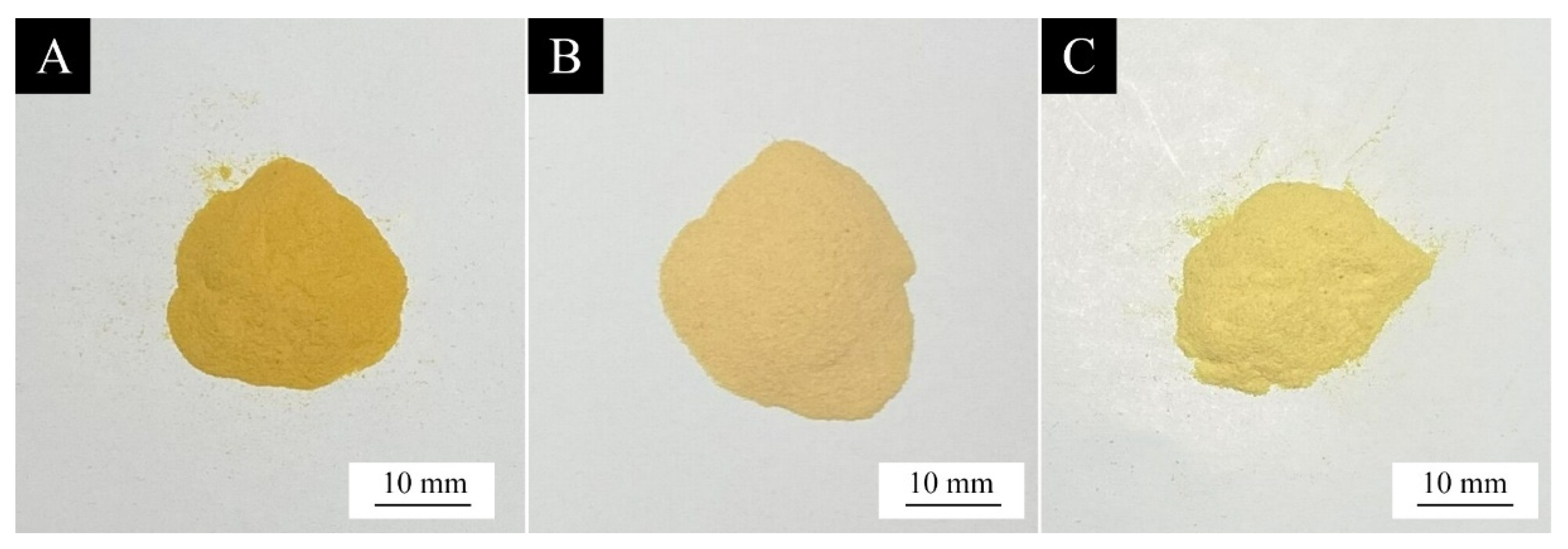 Emulsifiers in Skin Care: Purposes, Properties and Disadvantages