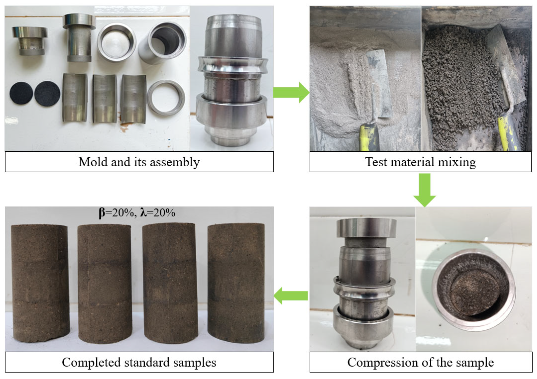 Coatings 13 01366 g003