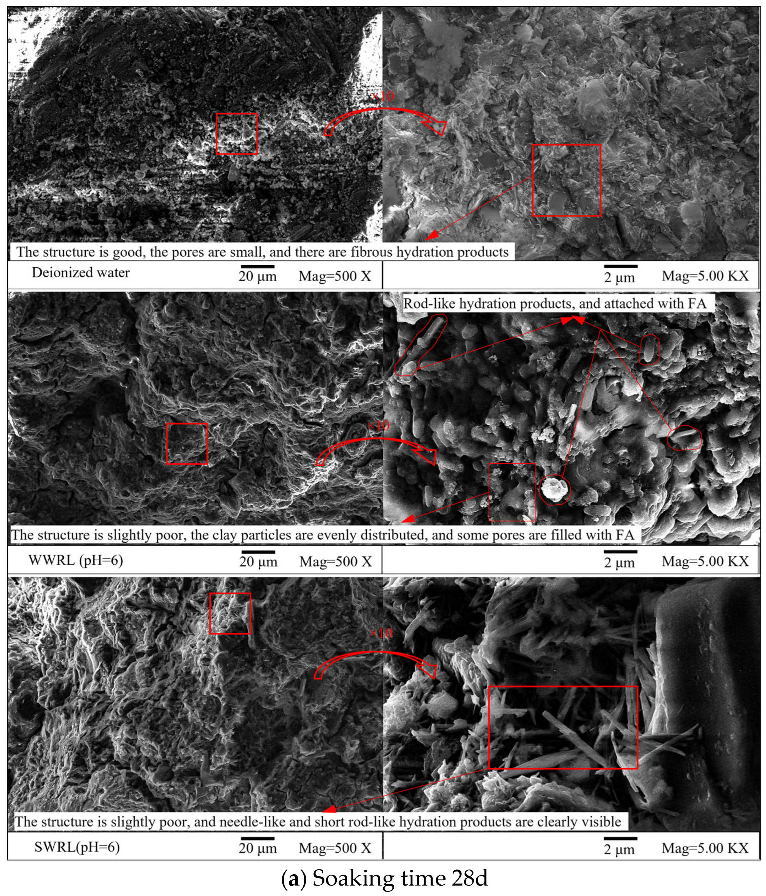 Coatings 13 01366 g004a