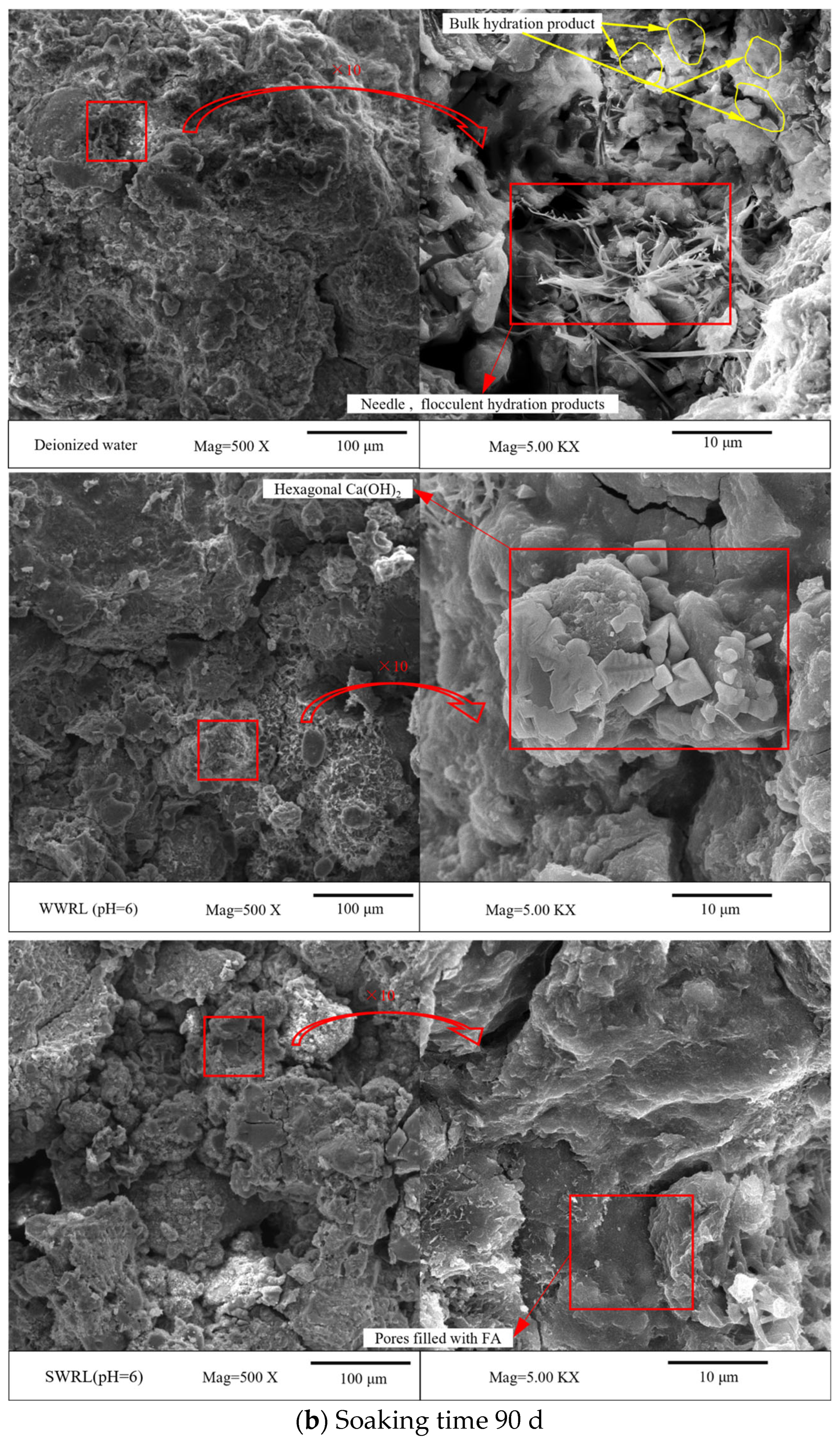 Coatings 13 01366 g004b