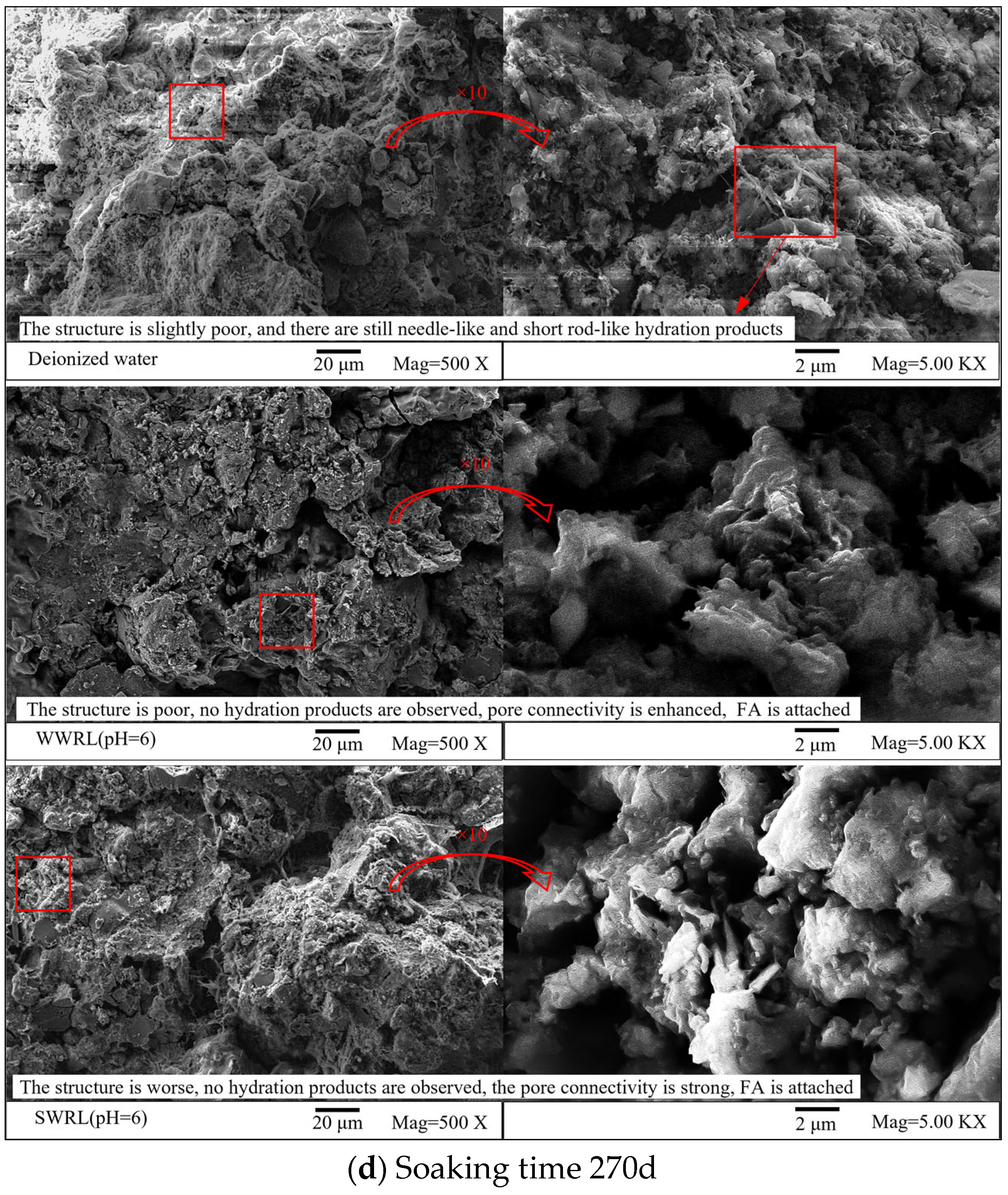 Coatings 13 01366 g004d