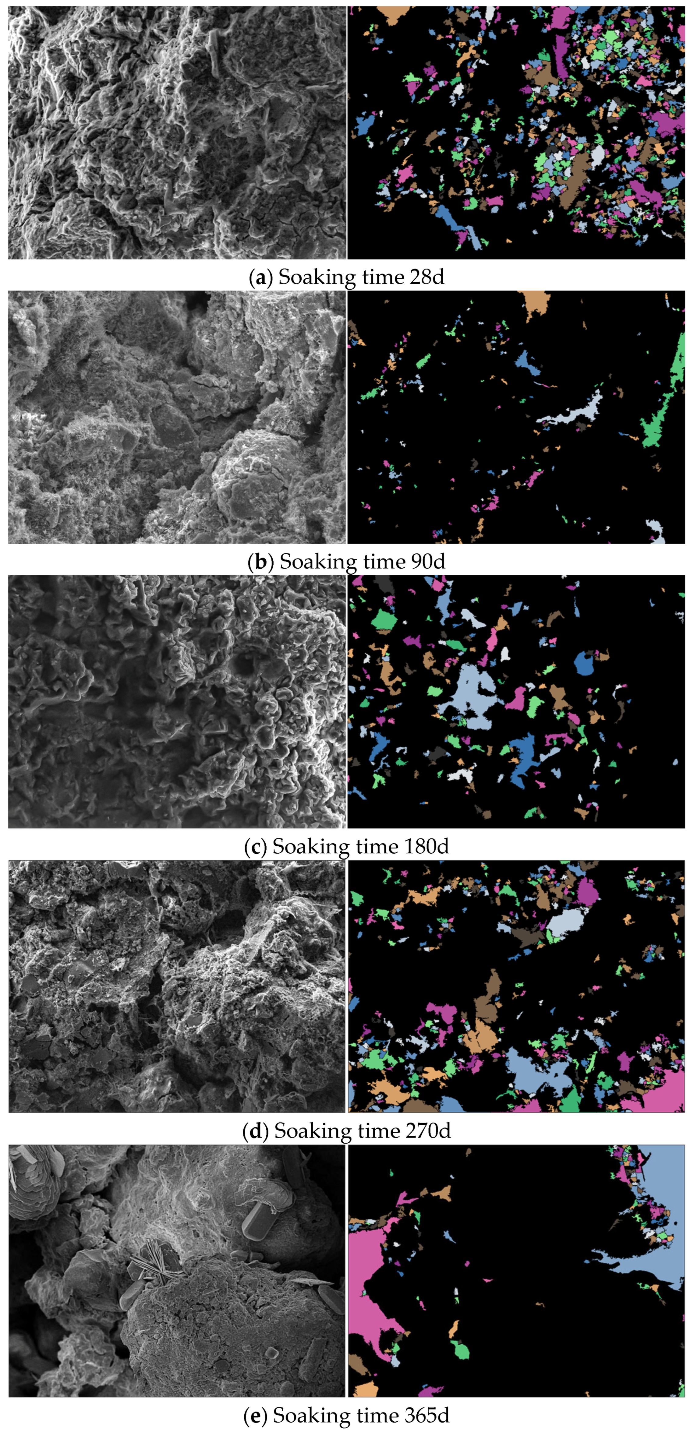 Coatings 13 01366 g008