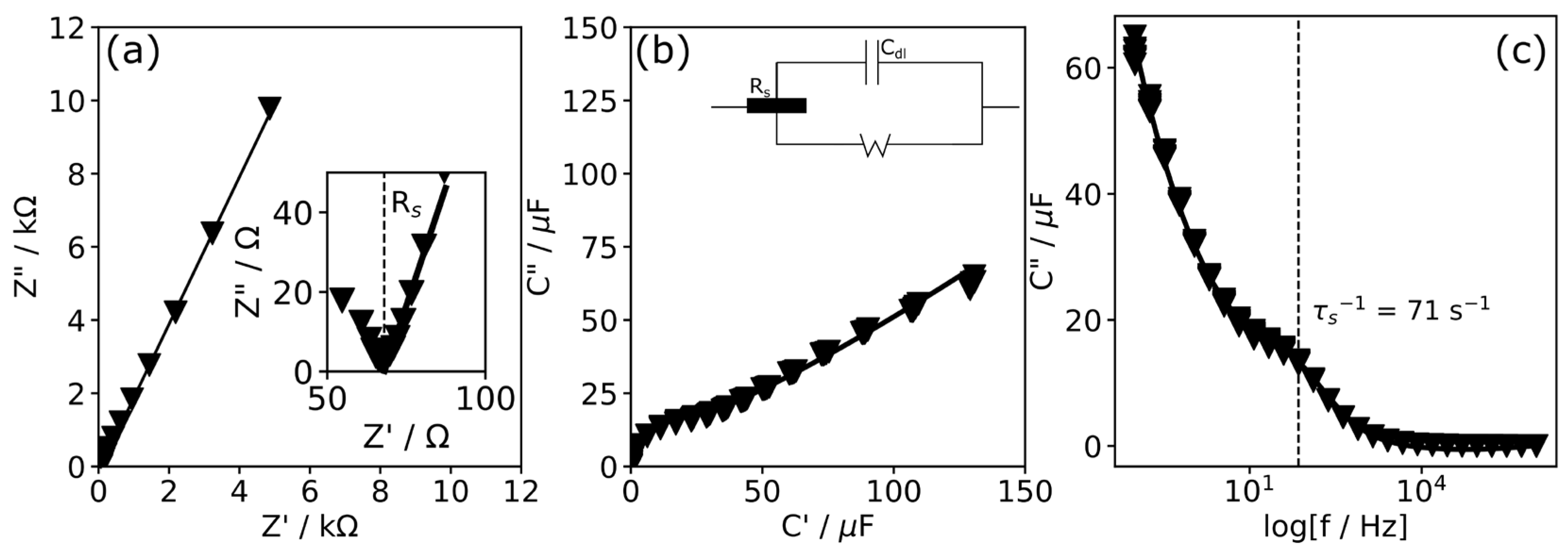 Coatings 13 01372 g005