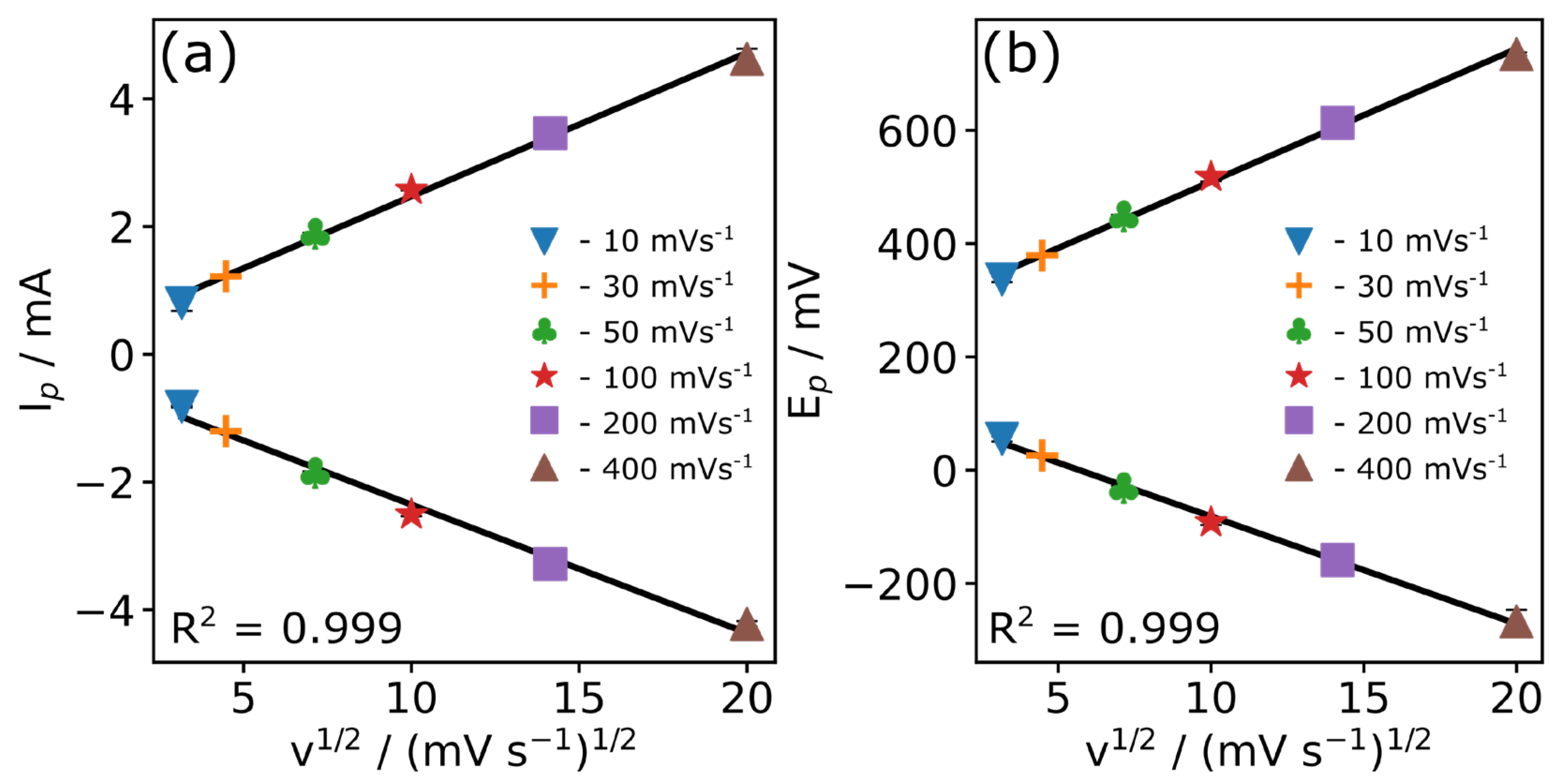 Coatings 13 01372 g008