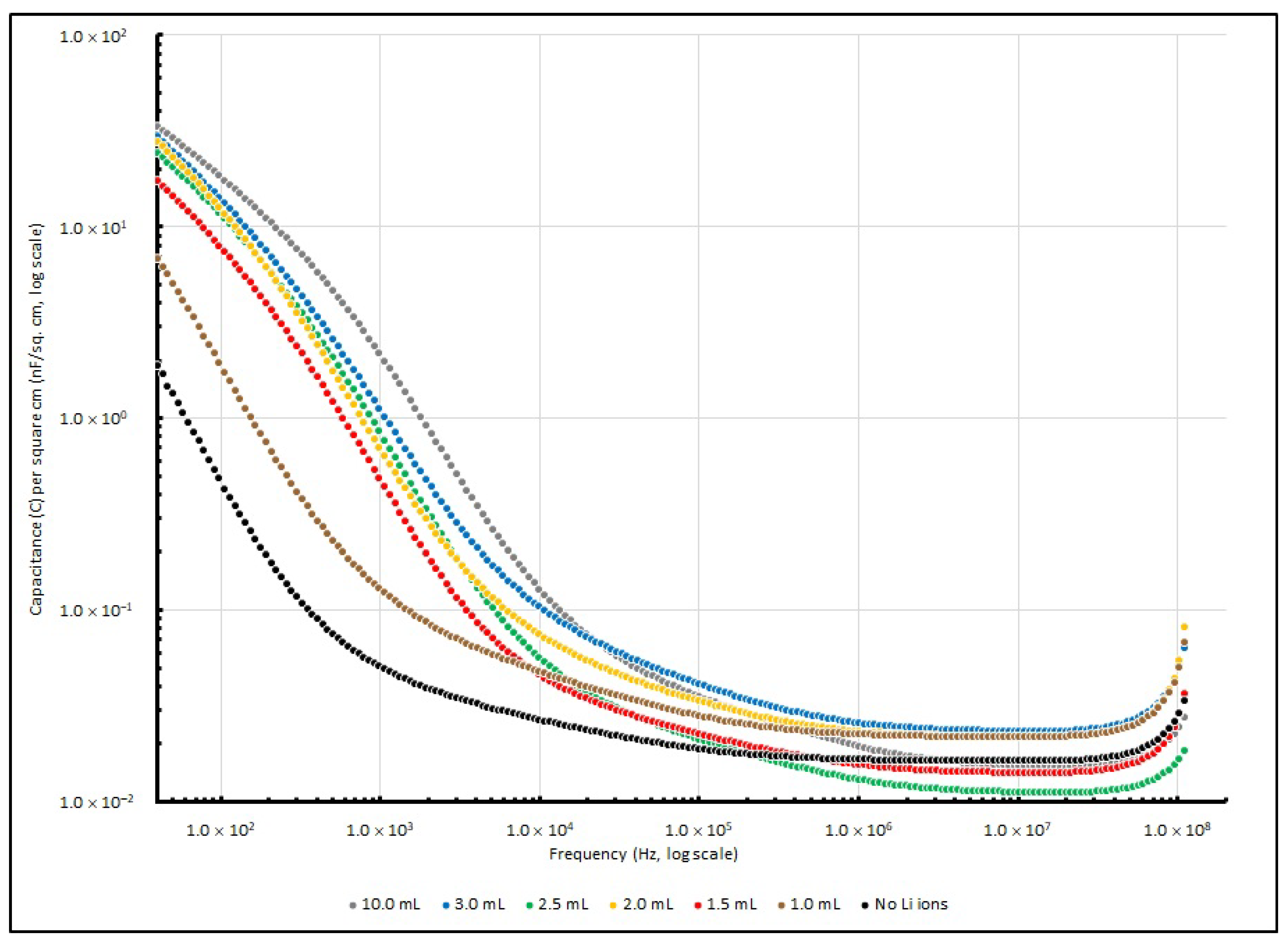 Coatings 13 01373 g006