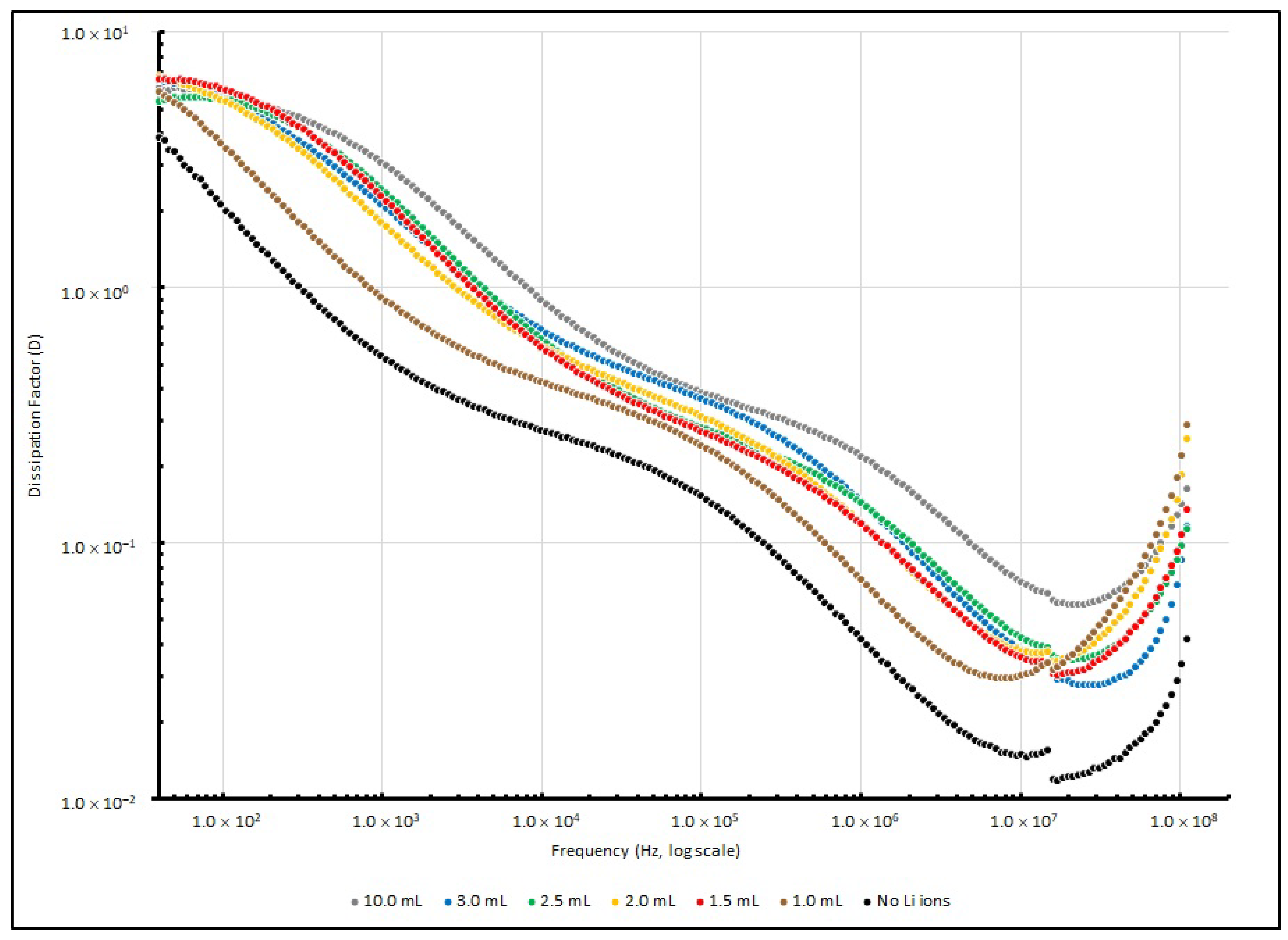 Coatings 13 01373 g008
