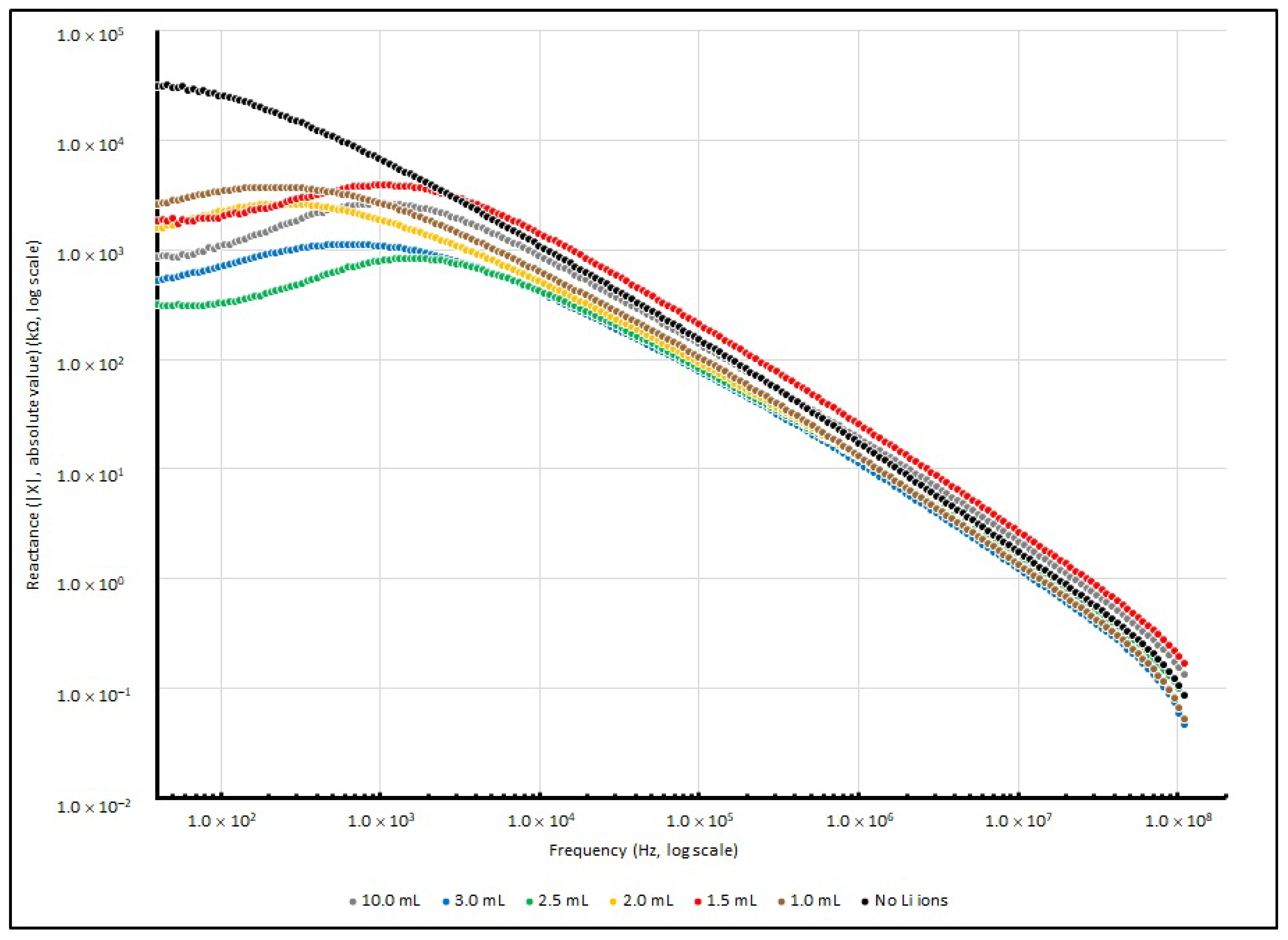 Coatings 13 01373 g010