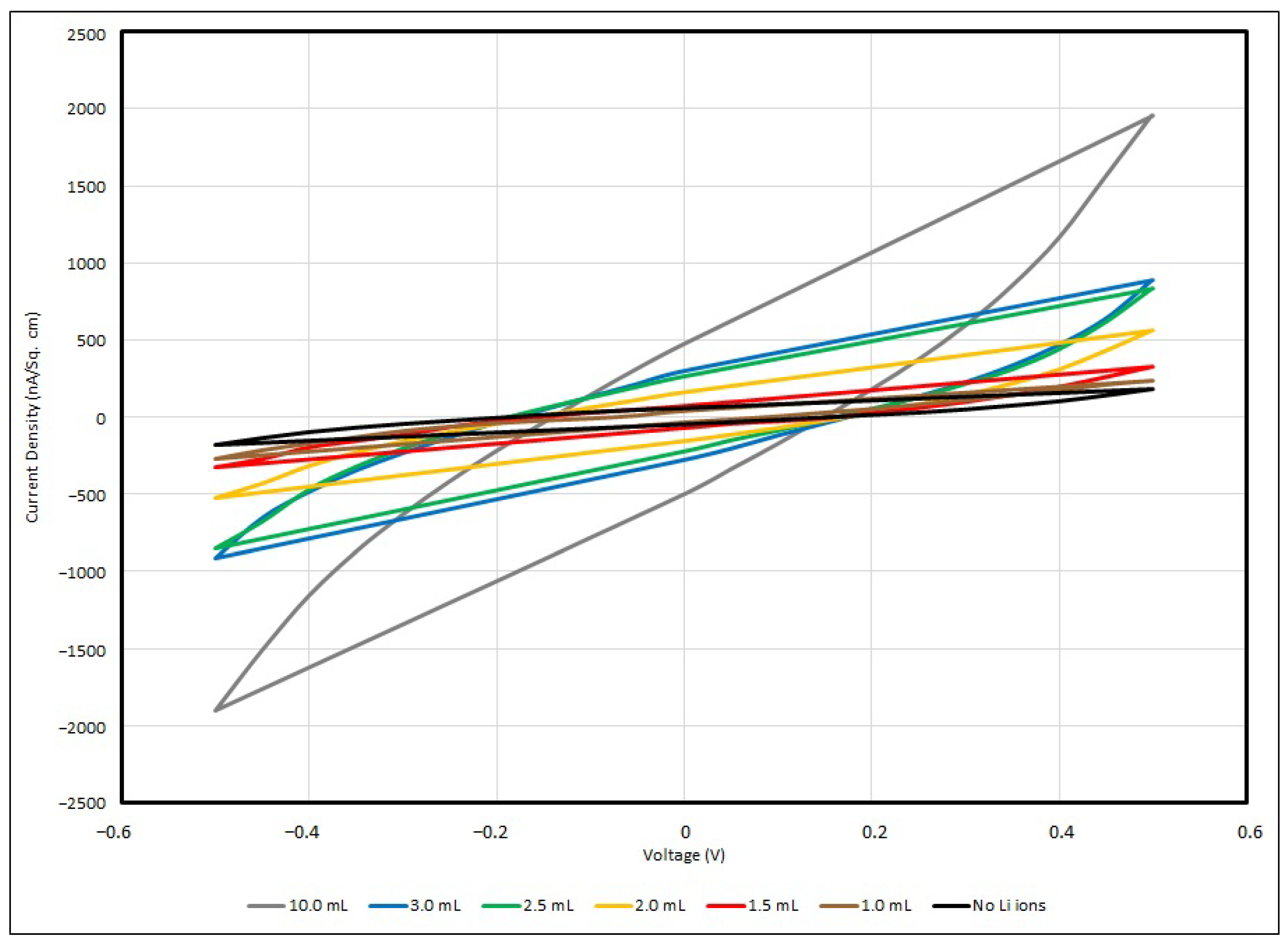 Coatings 13 01373 g014