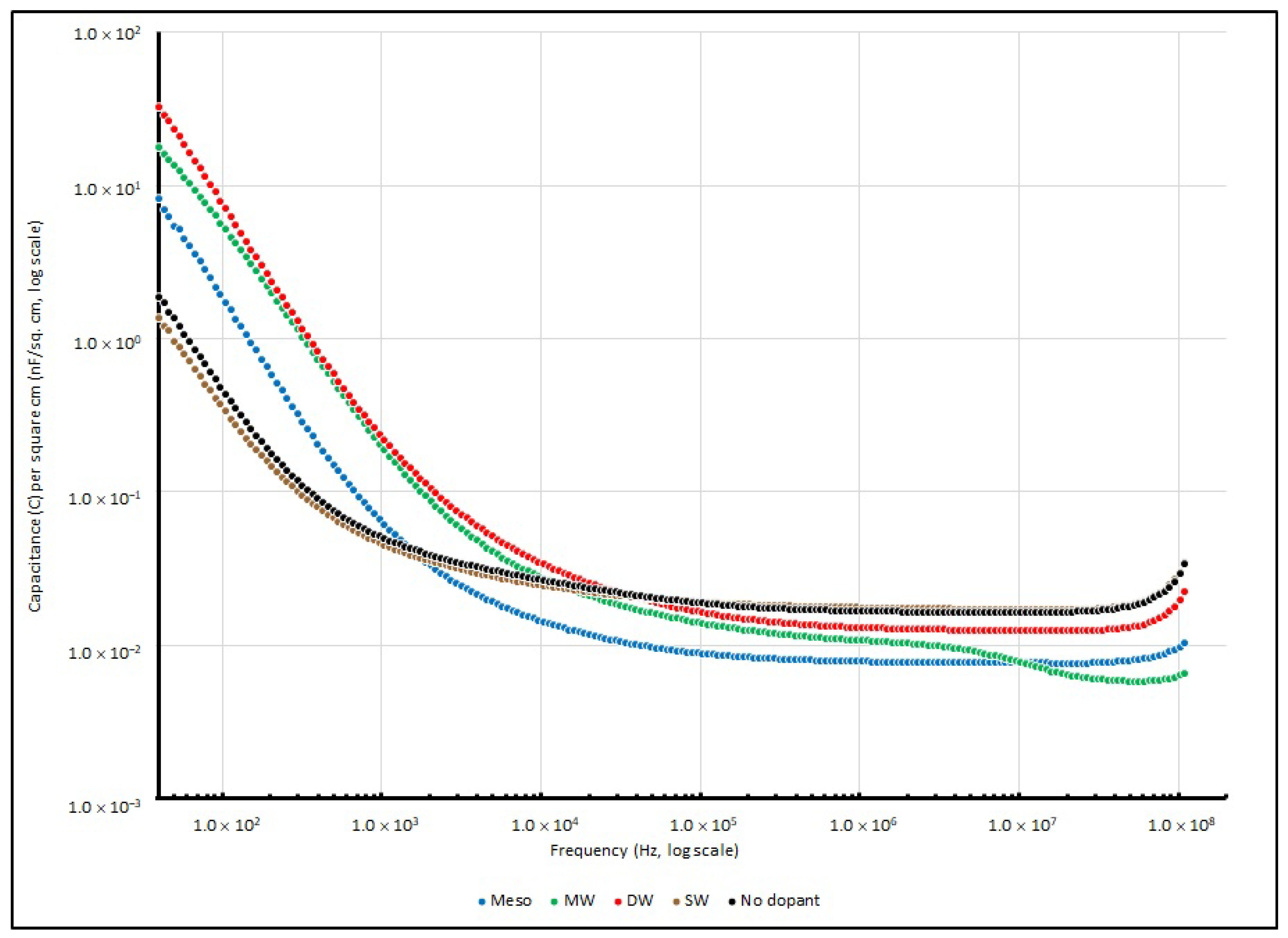 Coatings 13 01373 g015
