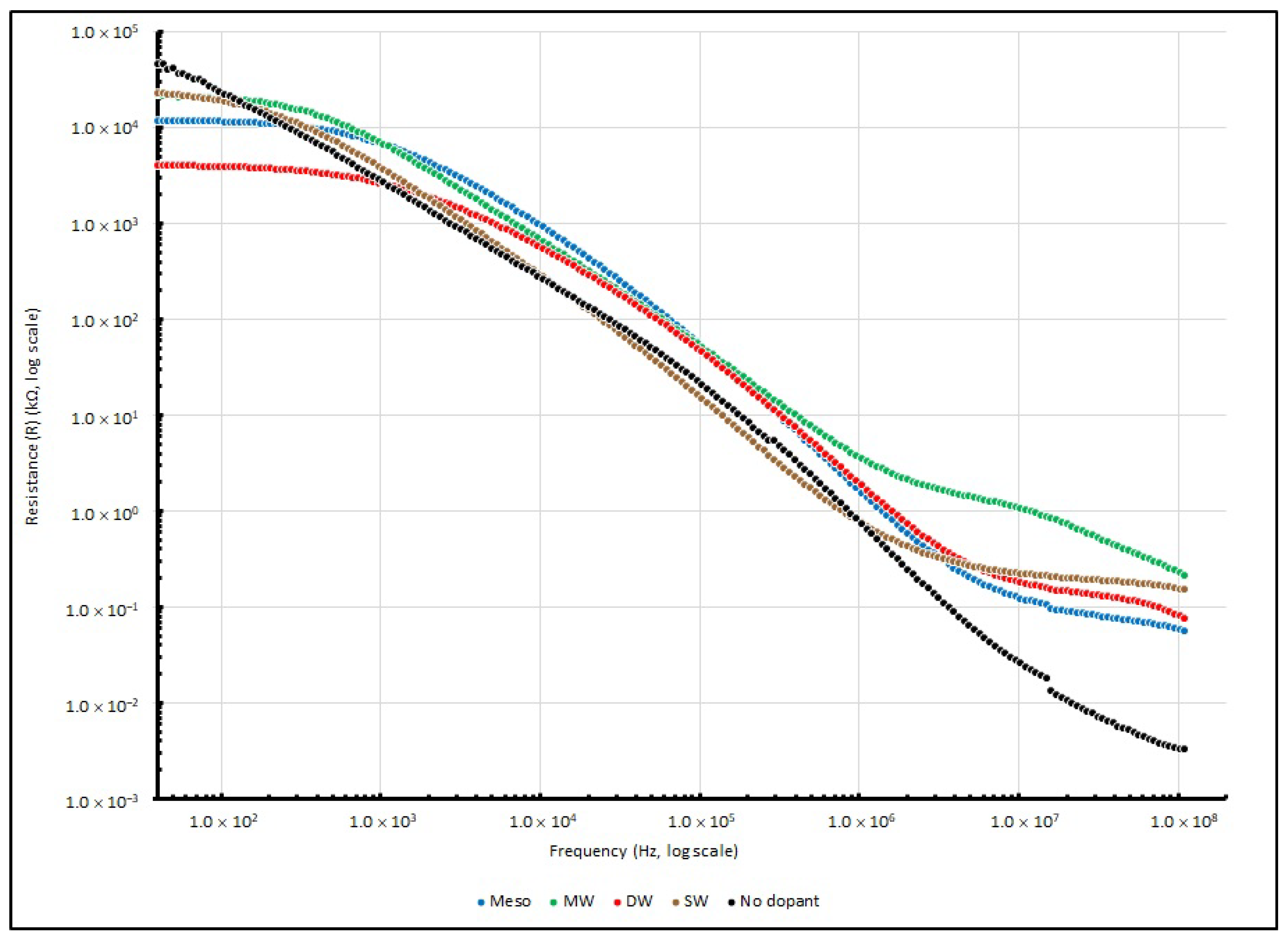 Coatings 13 01373 g017