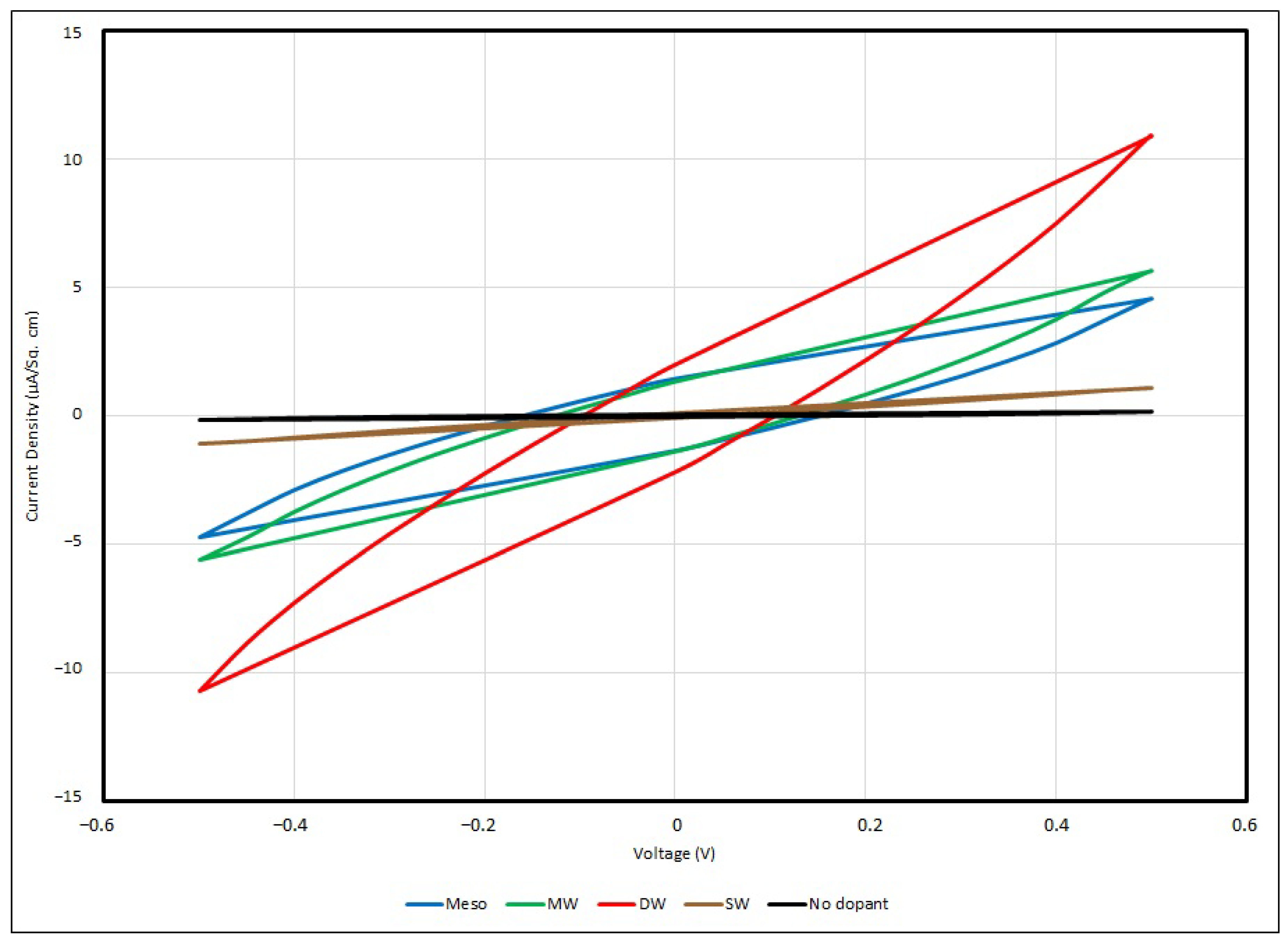 Coatings 13 01373 g021