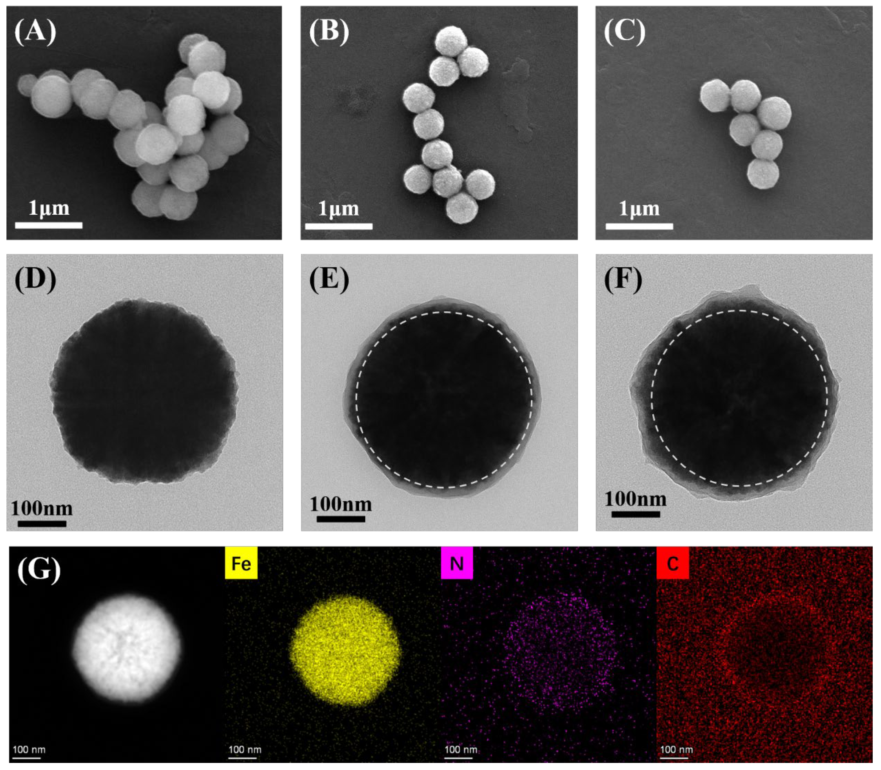 Coatings 13 01374 g002 Coatings 13 01374 g002