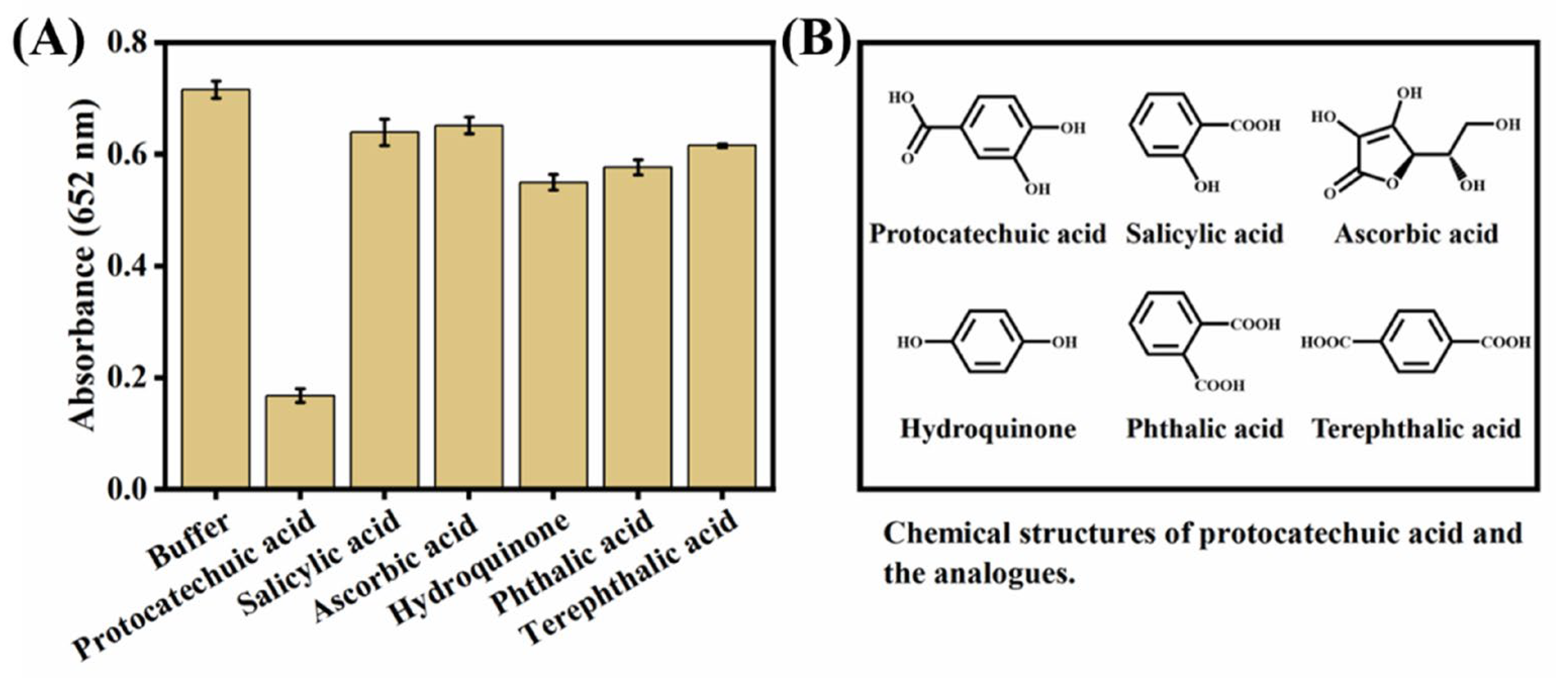 Coatings 13 01374 g009 Coatings 13 01374 g009