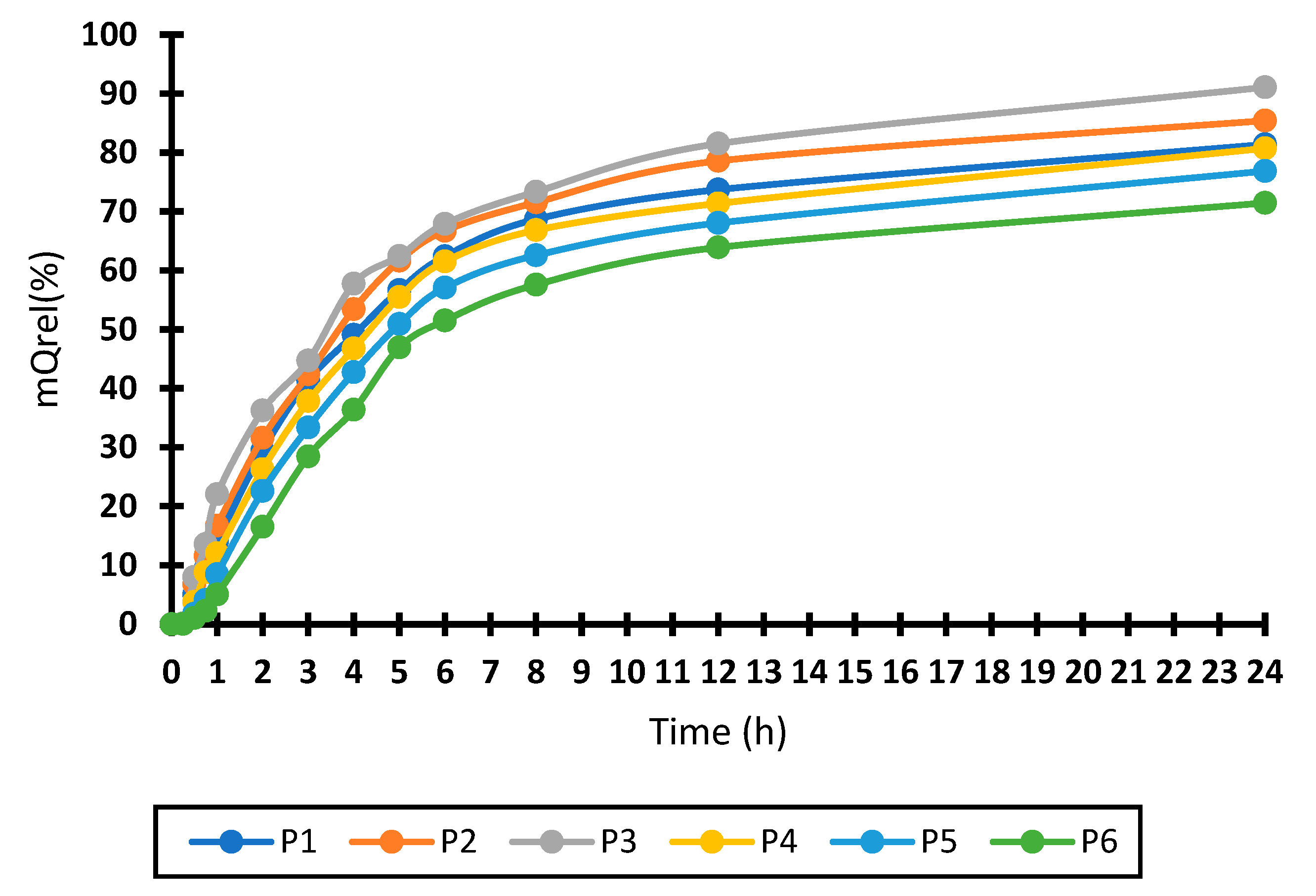 Coatings 13 01376 g005 Coatings 13 01376 g005