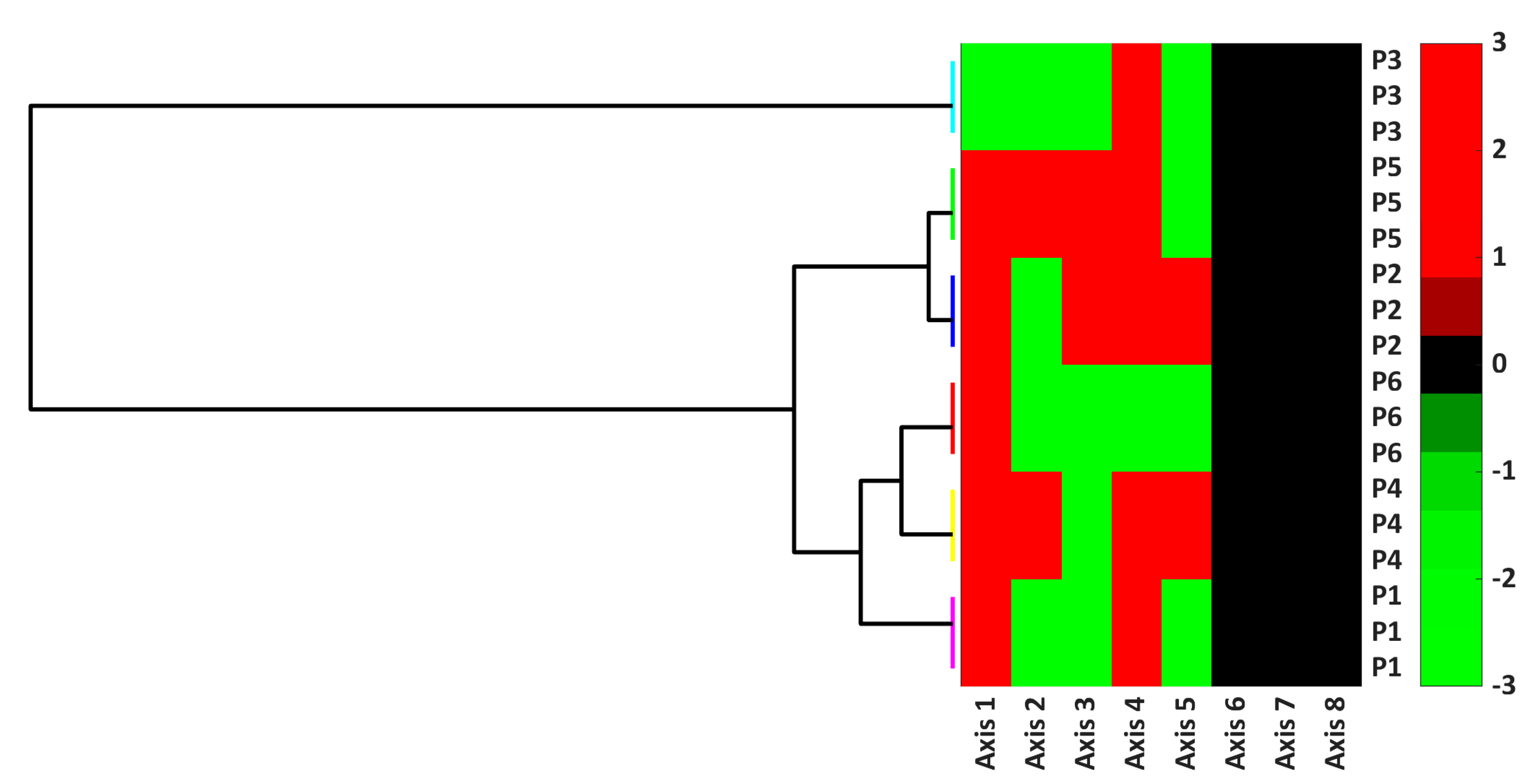 Coatings 13 01376 g007 Coatings 13 01376 g007