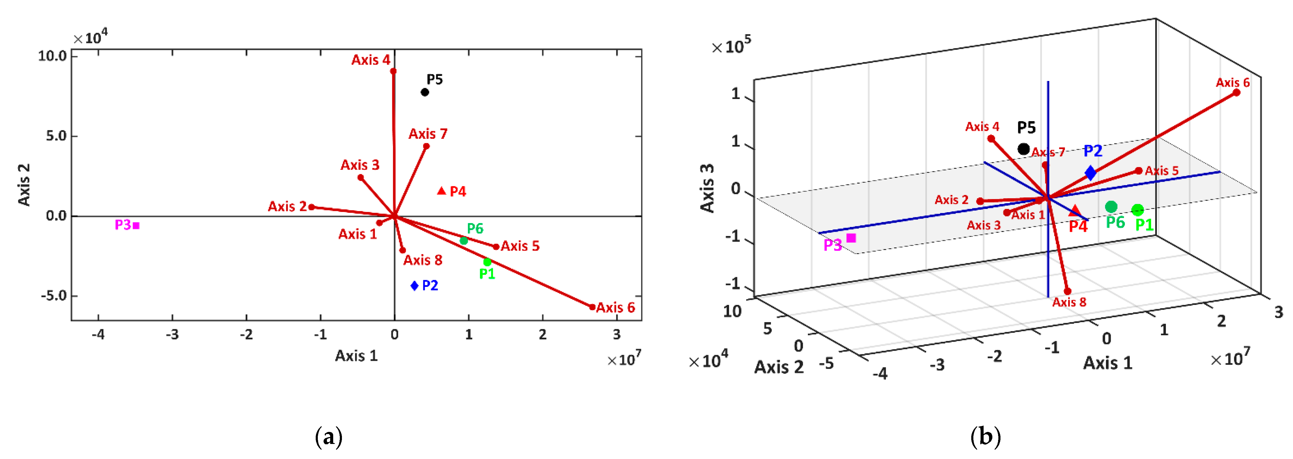 Coatings 13 01376 g009 Coatings 13 01376 g009