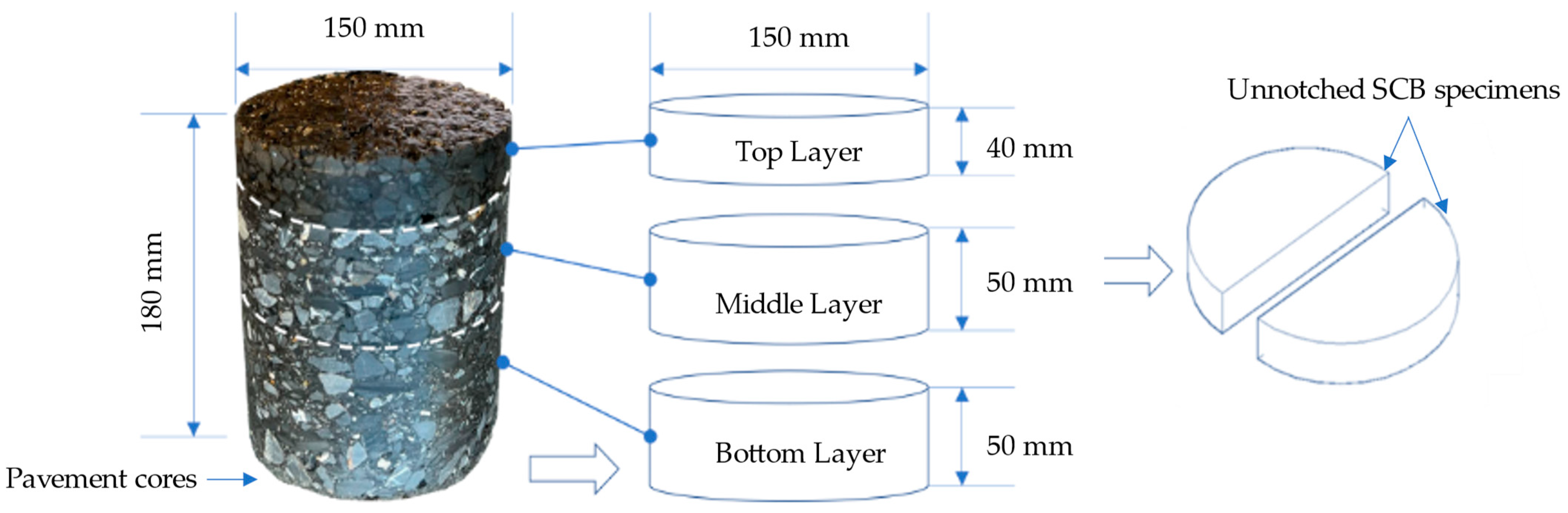 Coatings 13 01382 g002