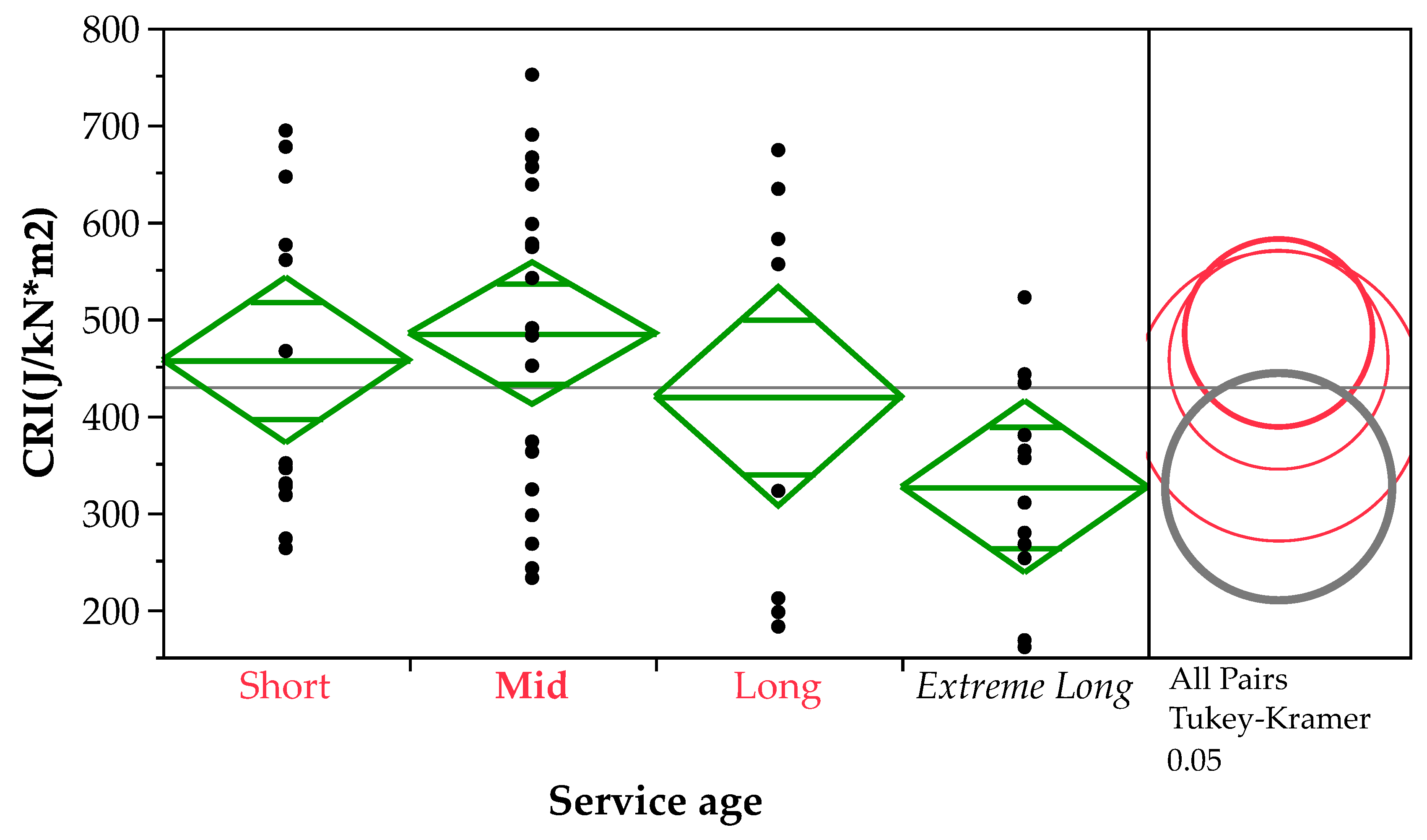 Coatings 13 01382 g008
