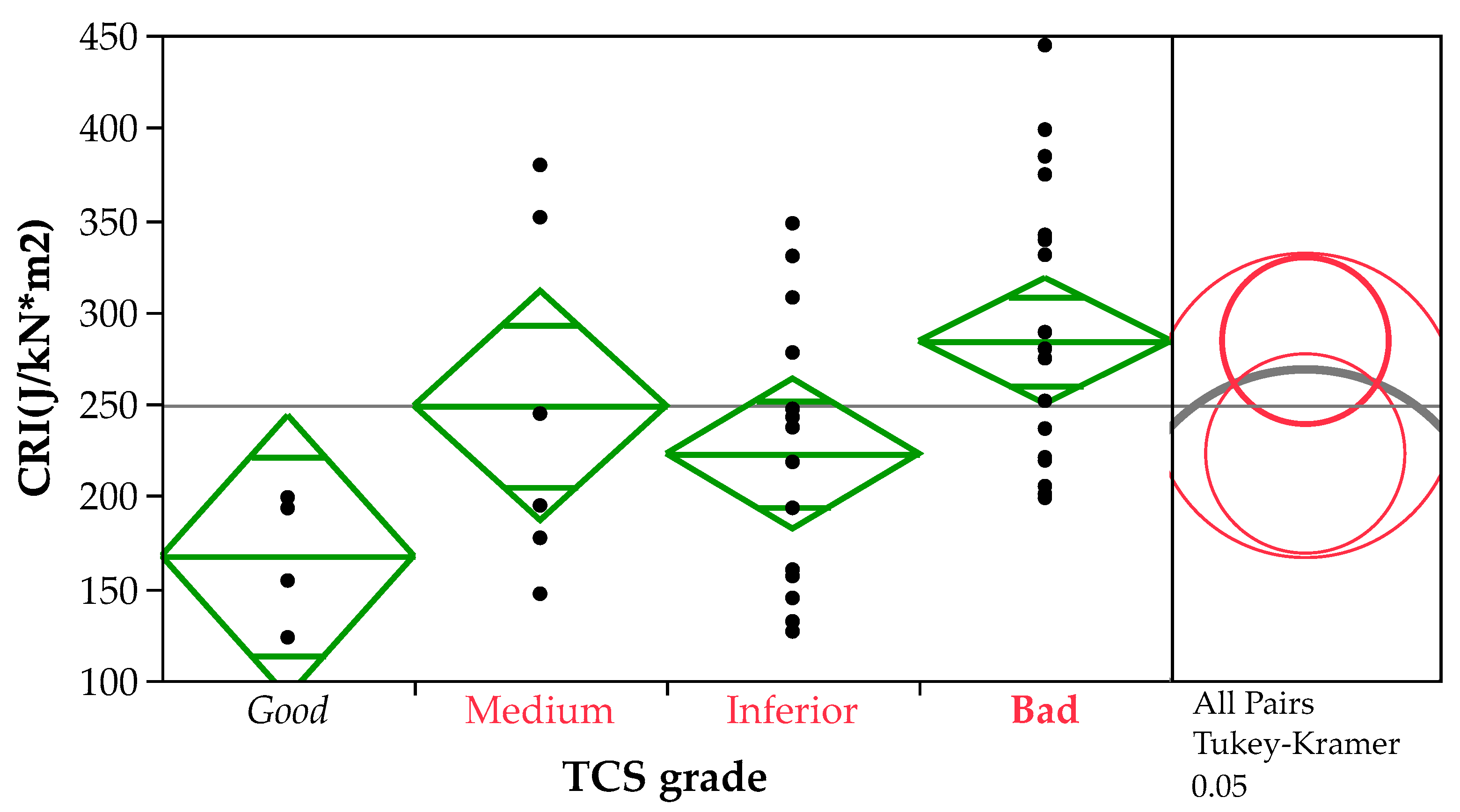 Coatings 13 01382 g015