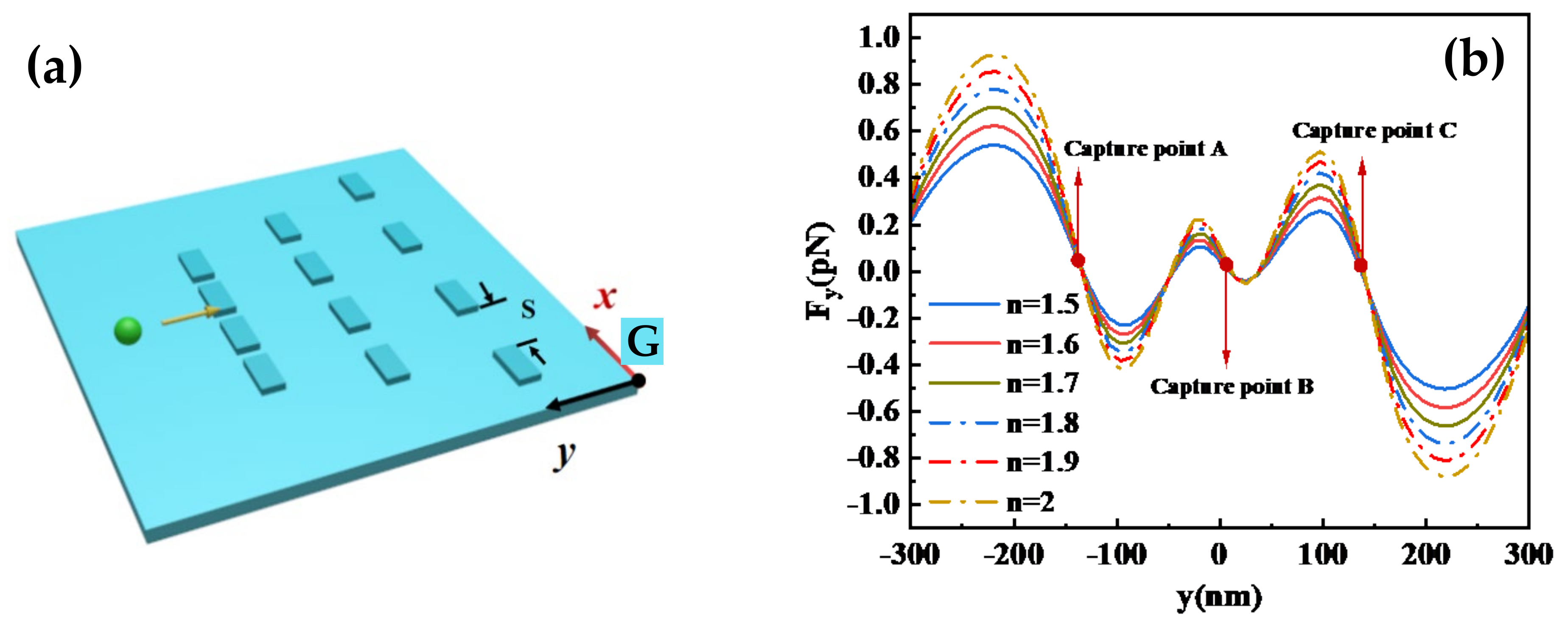 Coatings 13 01388 g009