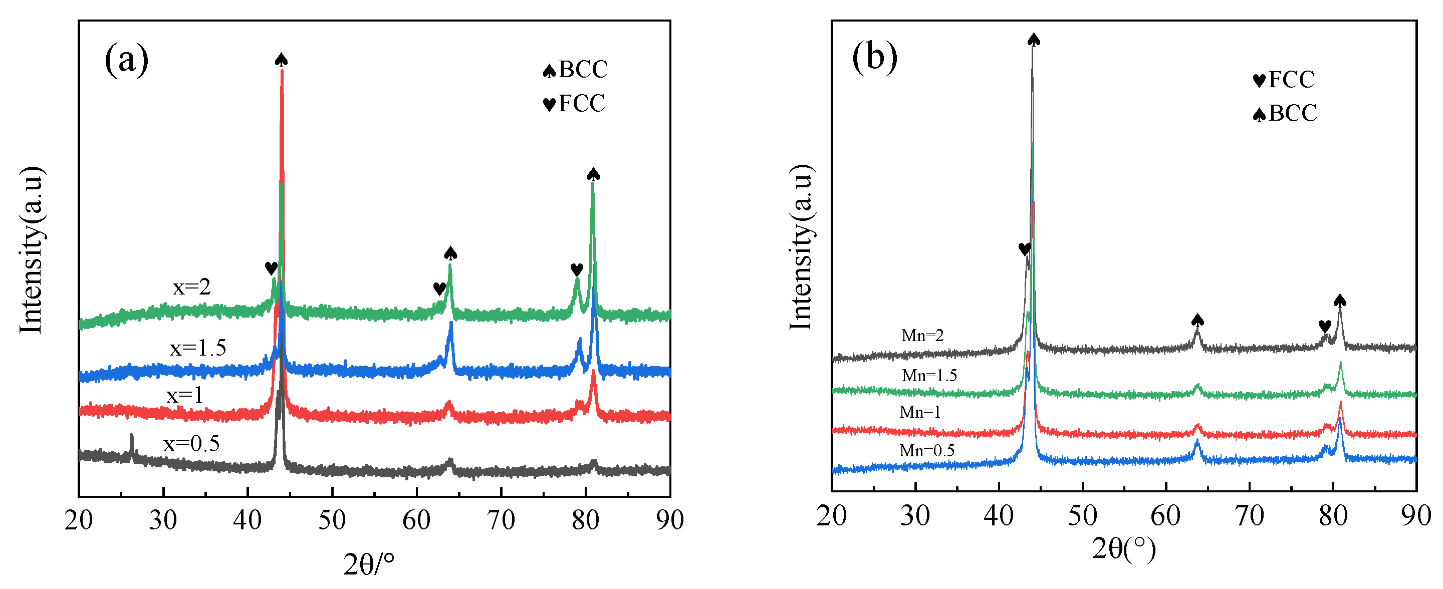 Coatings 13 01401 g002 Coatings 13 01401 g002