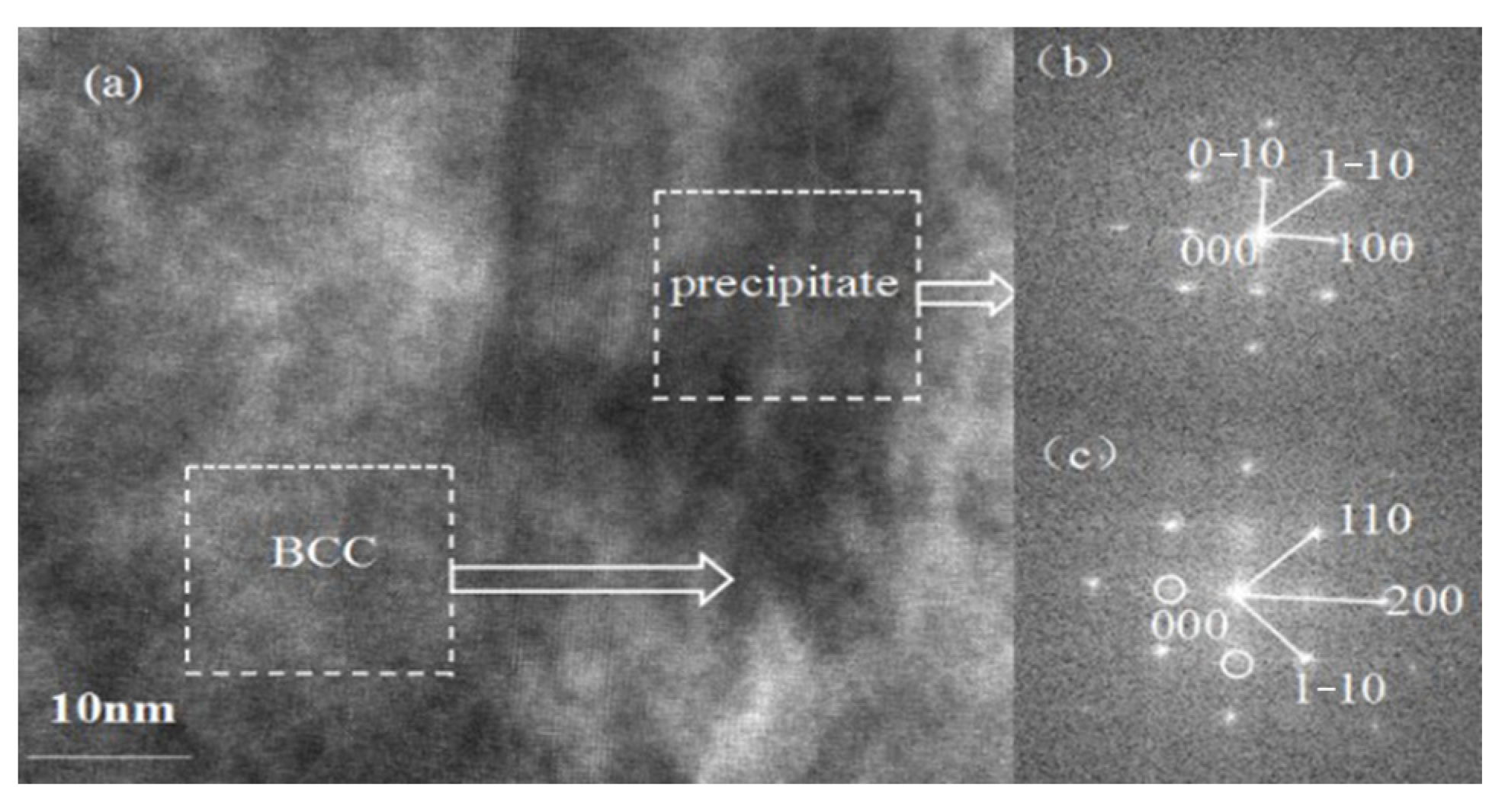 Coatings 13 01401 g006 Coatings 13 01401 g006