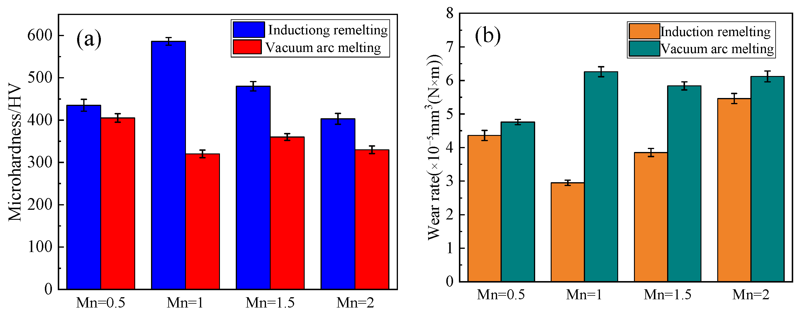 Coatings 13 01401 g008 Coatings 13 01401 g008