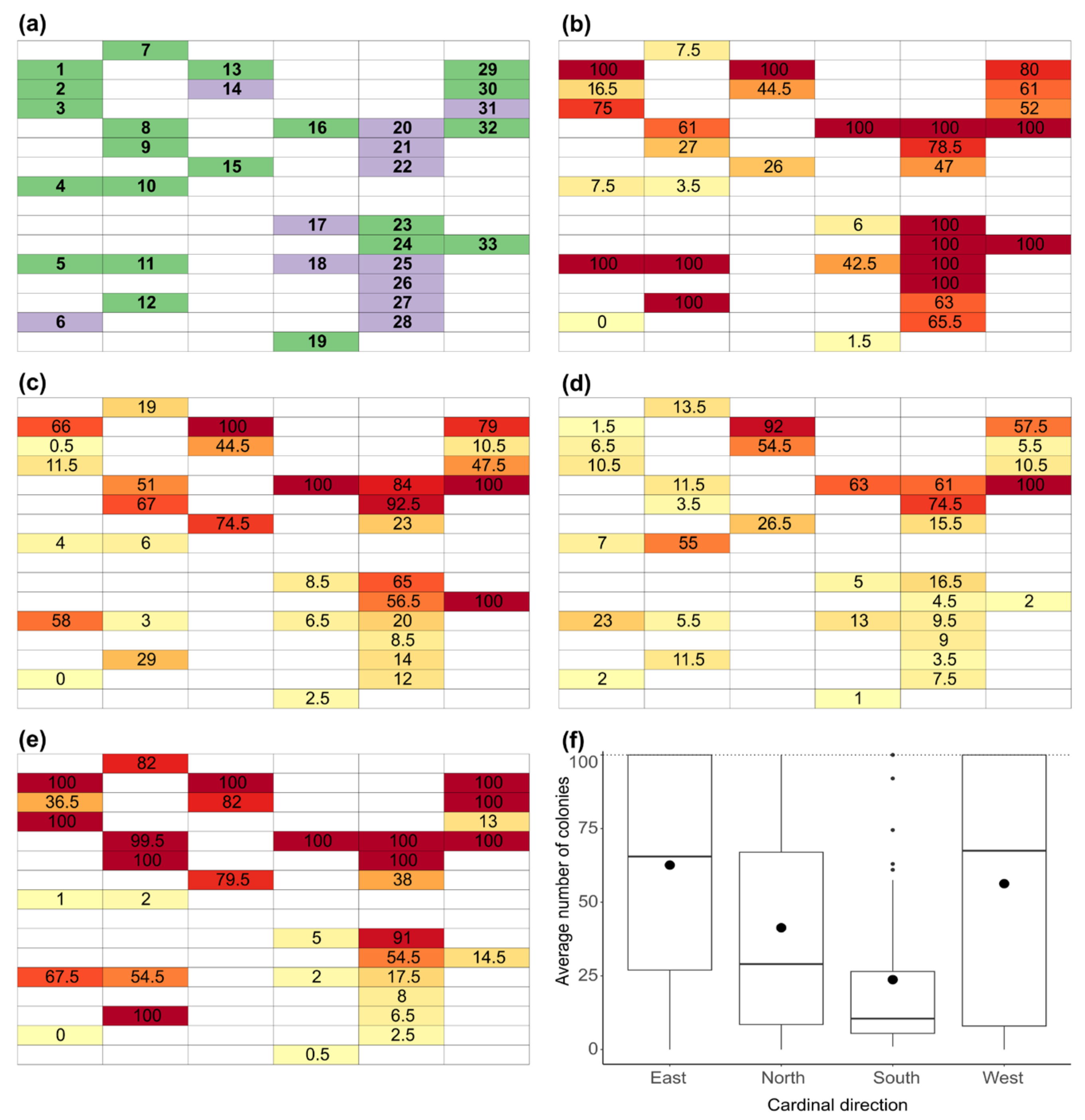 Coatings 13 01413 g002