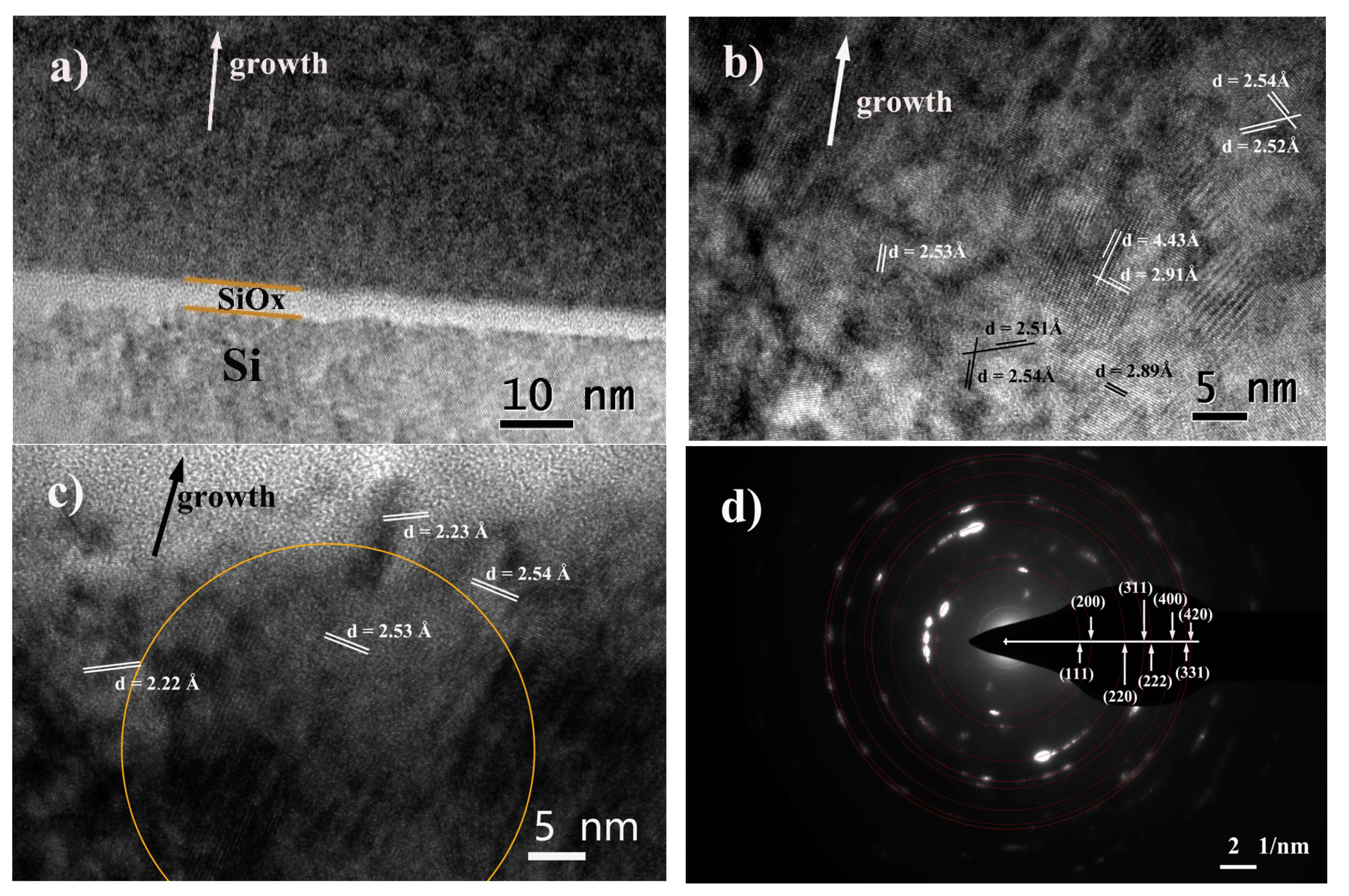 Coatings 13 01424 g007