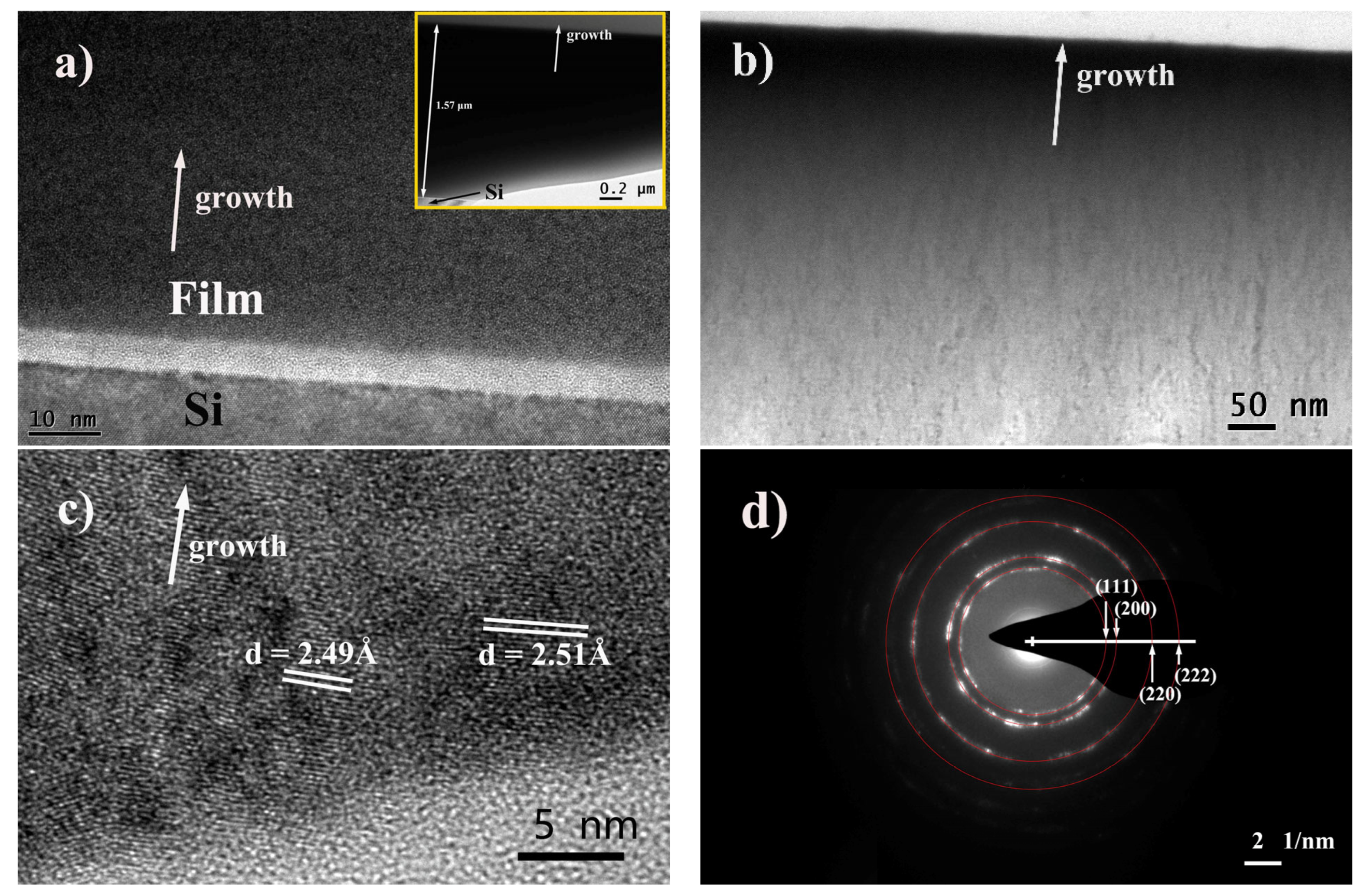 Coatings 13 01424 g009