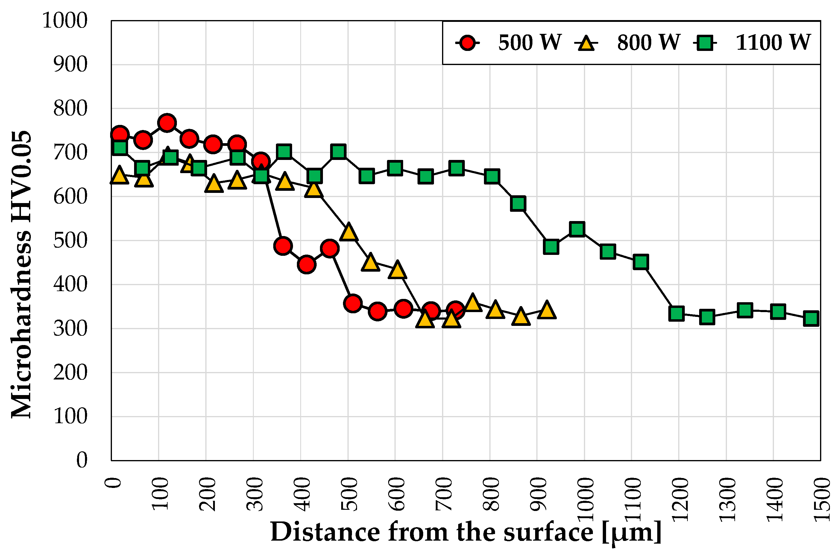 Coatings 13 01432 g009