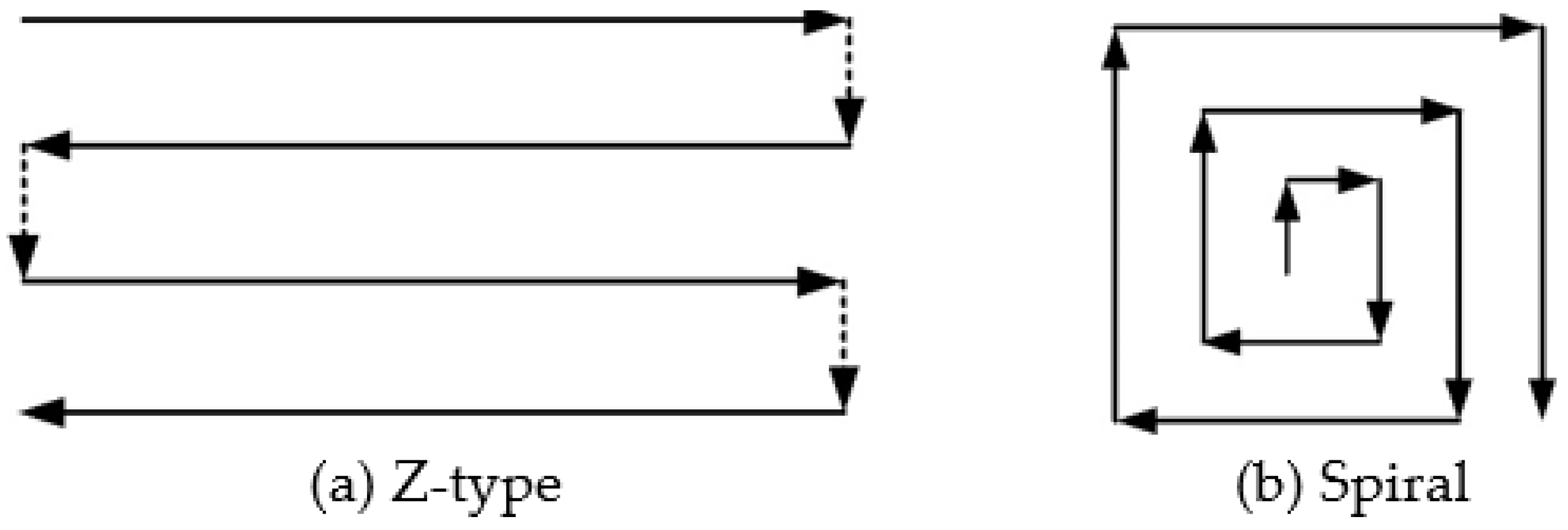 Coatings 13 01434 g001 Coatings 13 01434 g001