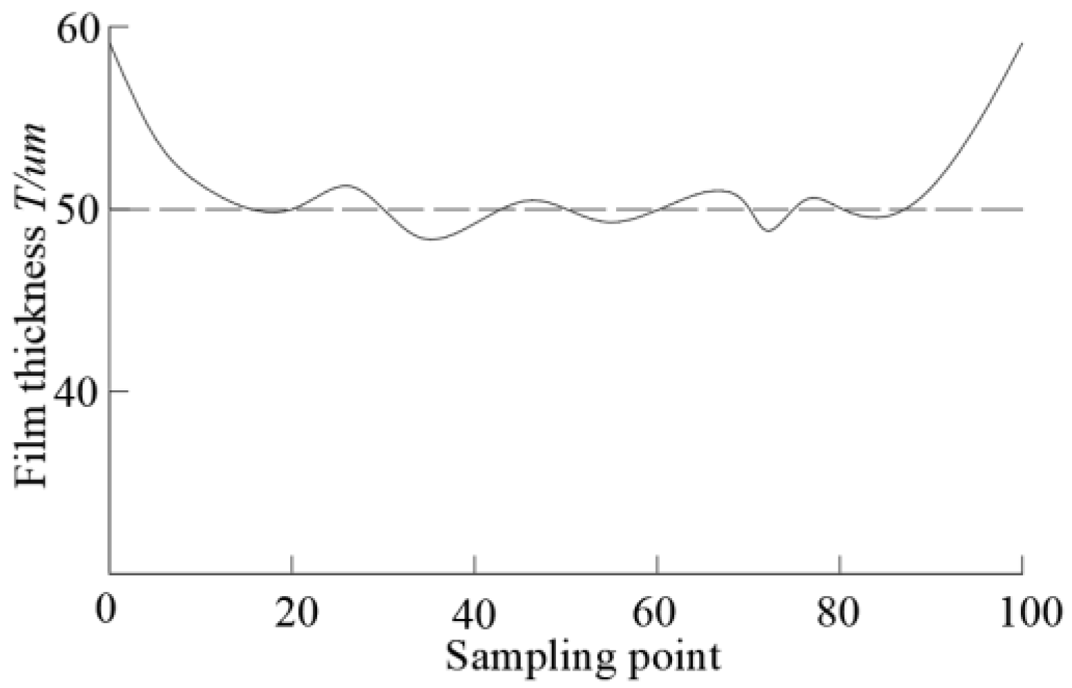 Coatings 13 01434 g004 Coatings 13 01434 g004