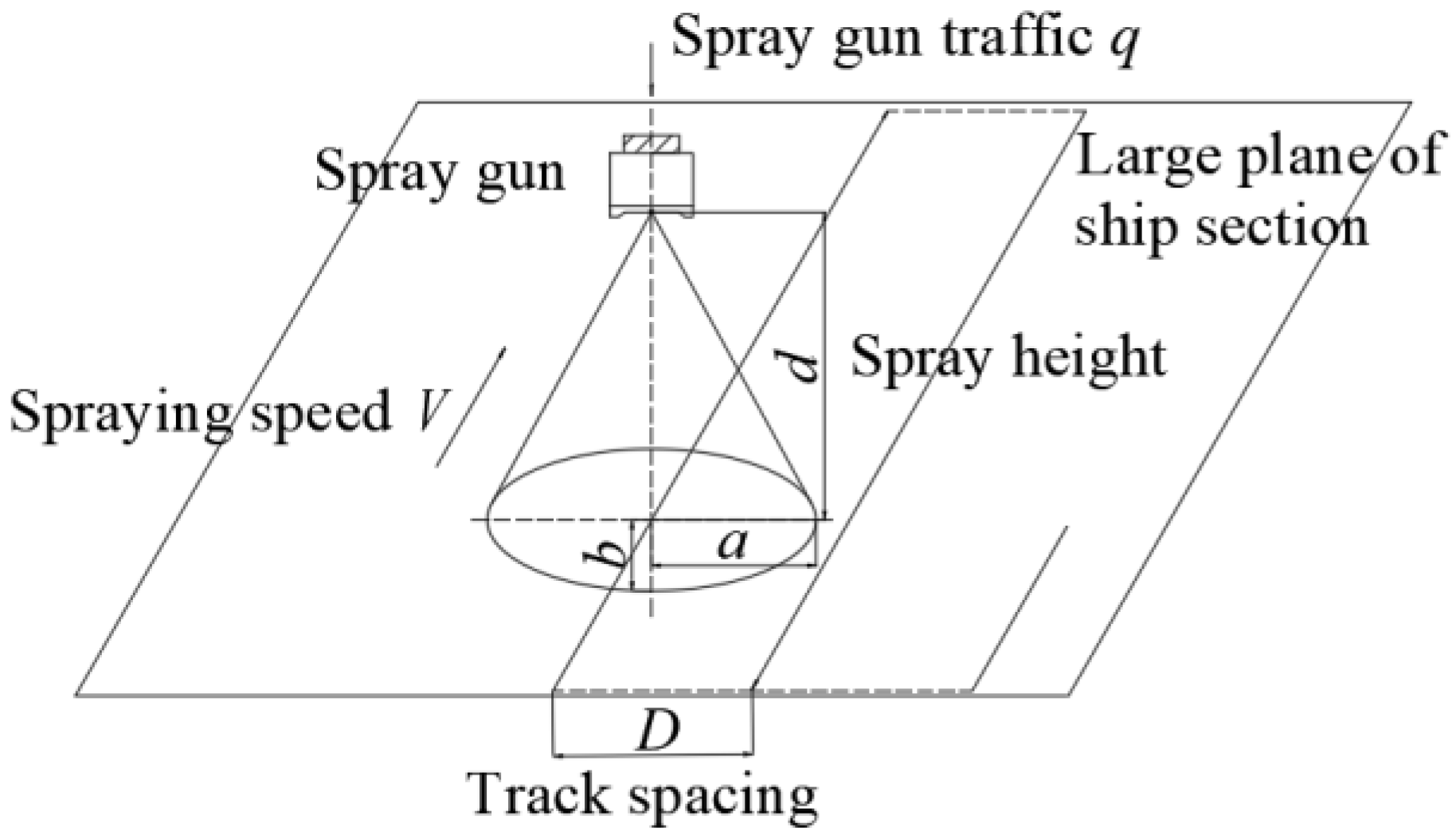 Coatings 13 01434 g005 Coatings 13 01434 g005